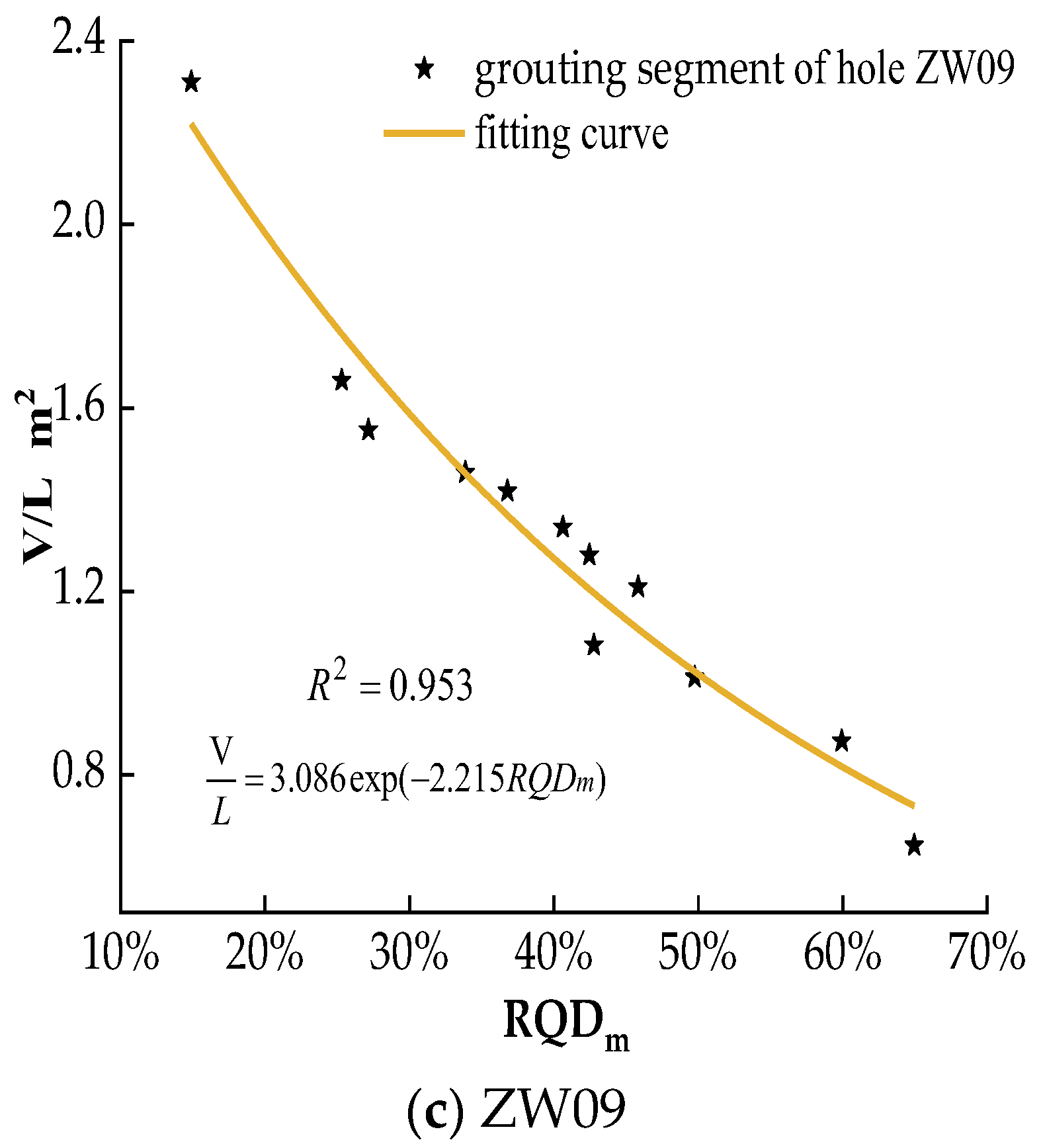 Sustainability 14 12748 g007b Sustainability 14 12748 g007b