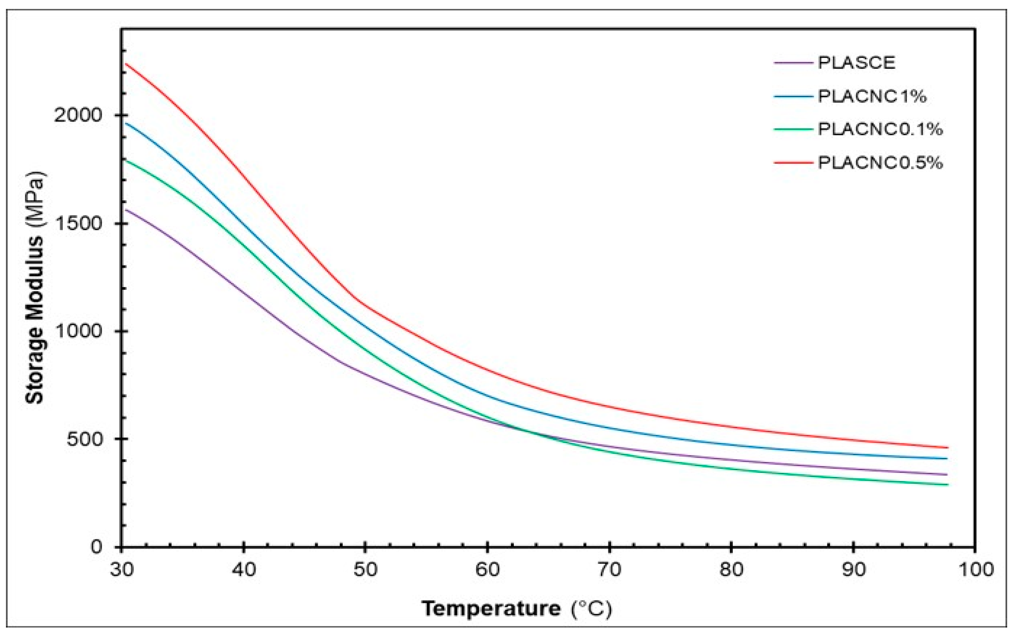 Sustainability 14 12759 g003