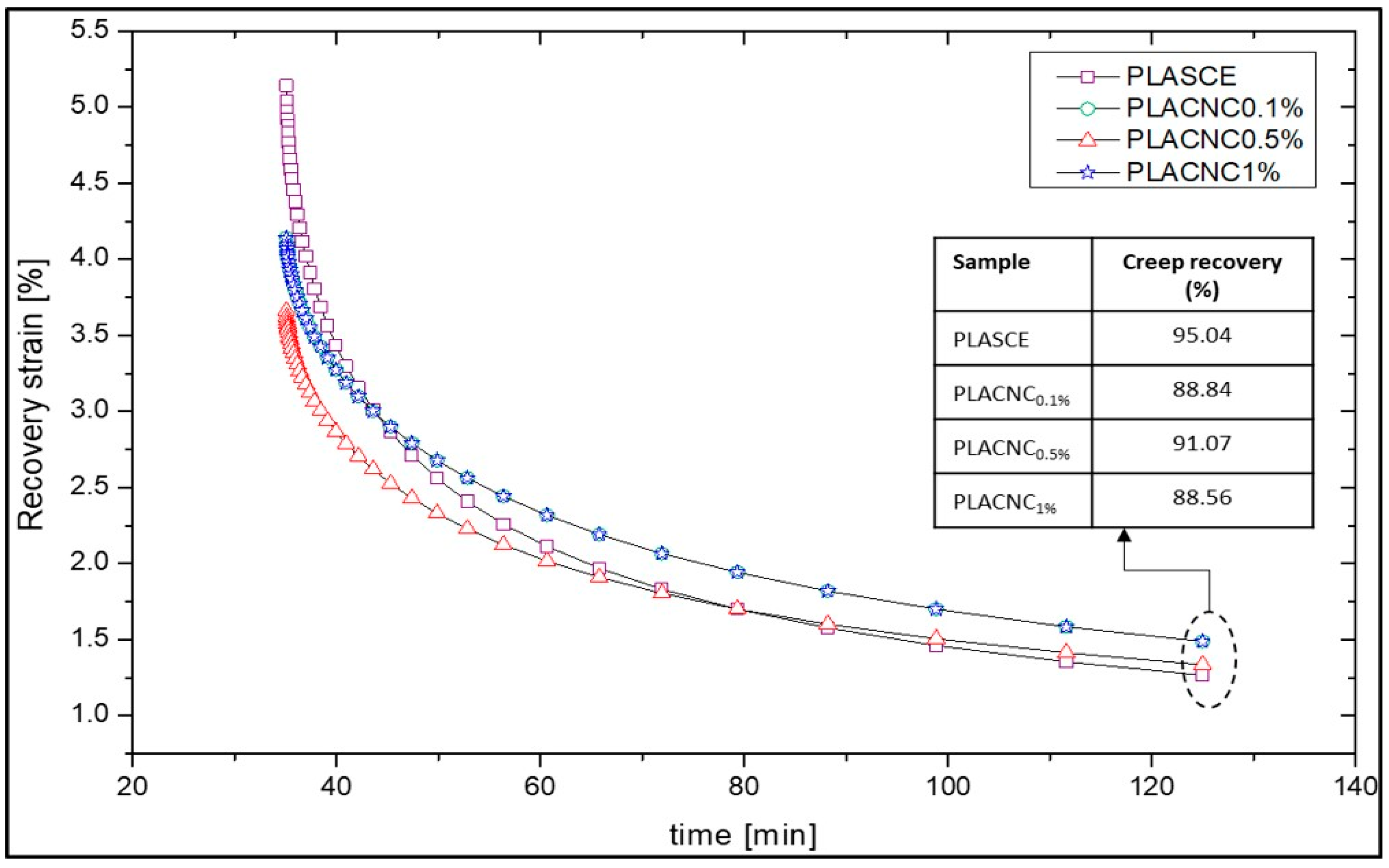 Sustainability 14 12759 g008
