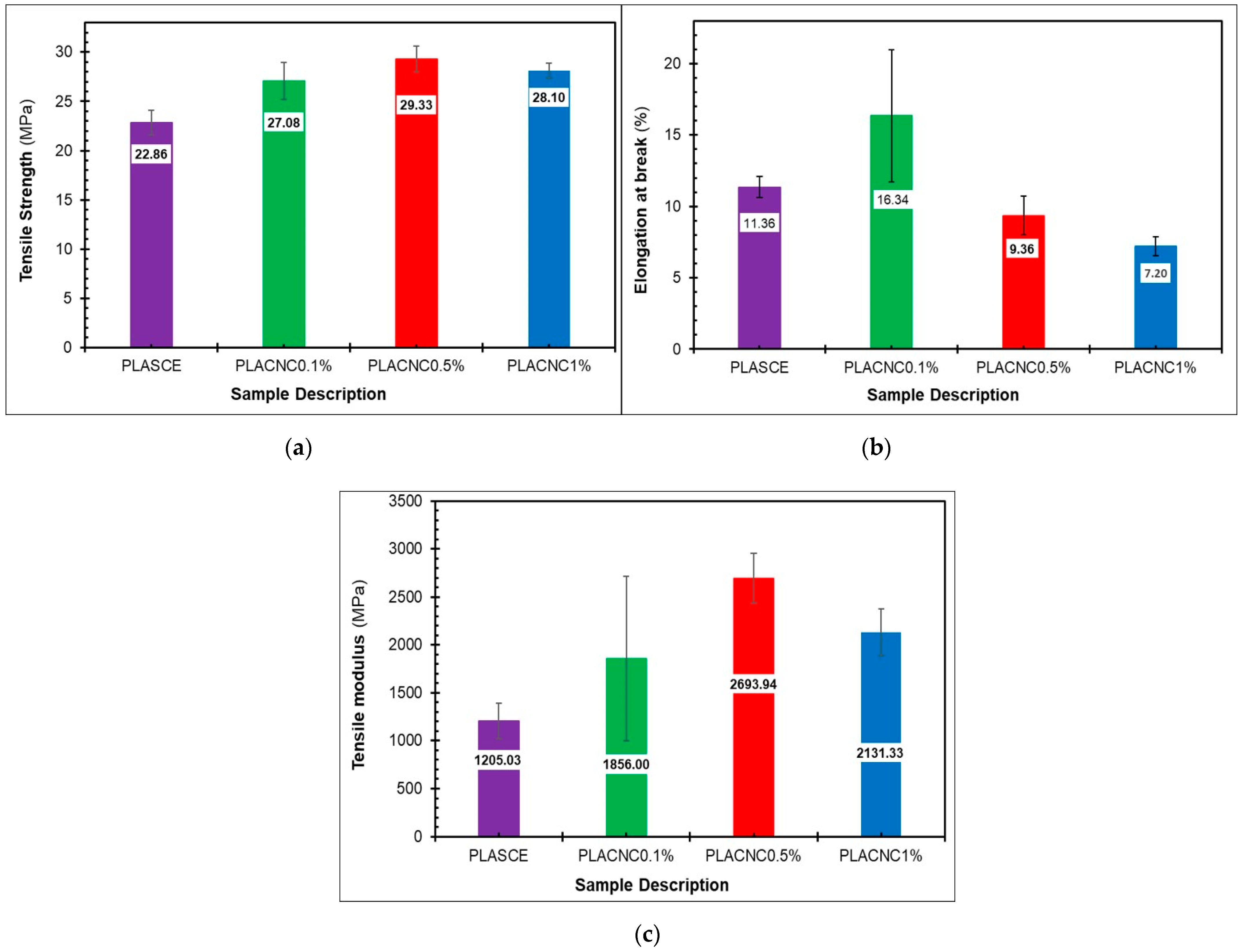 Sustainability 14 12759 g009