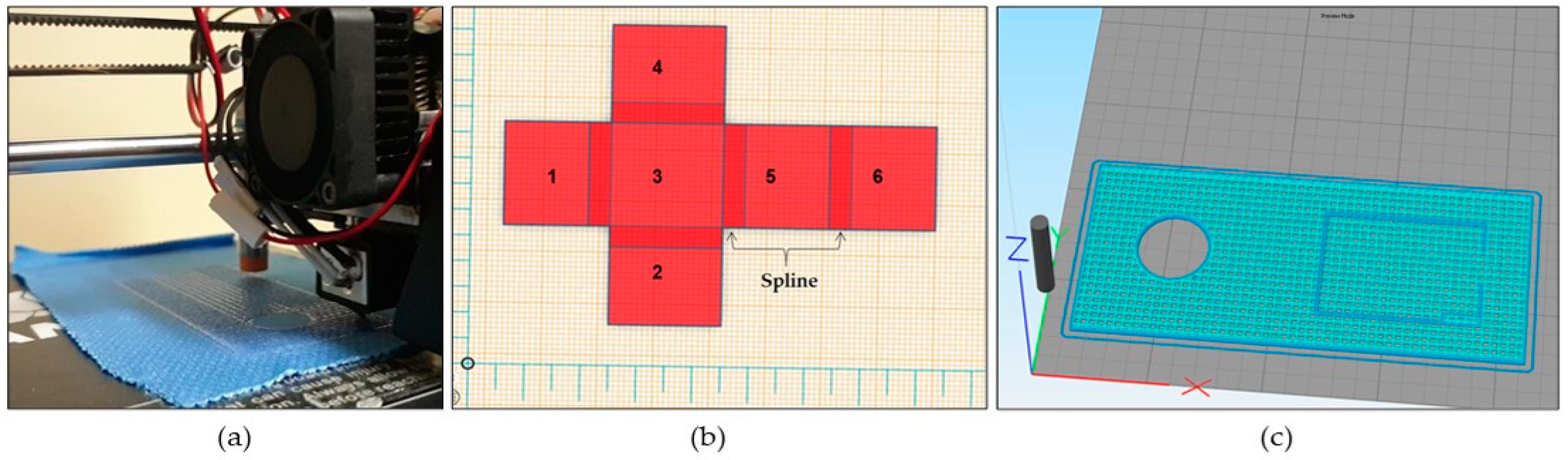 Sustainability 14 12759 g012