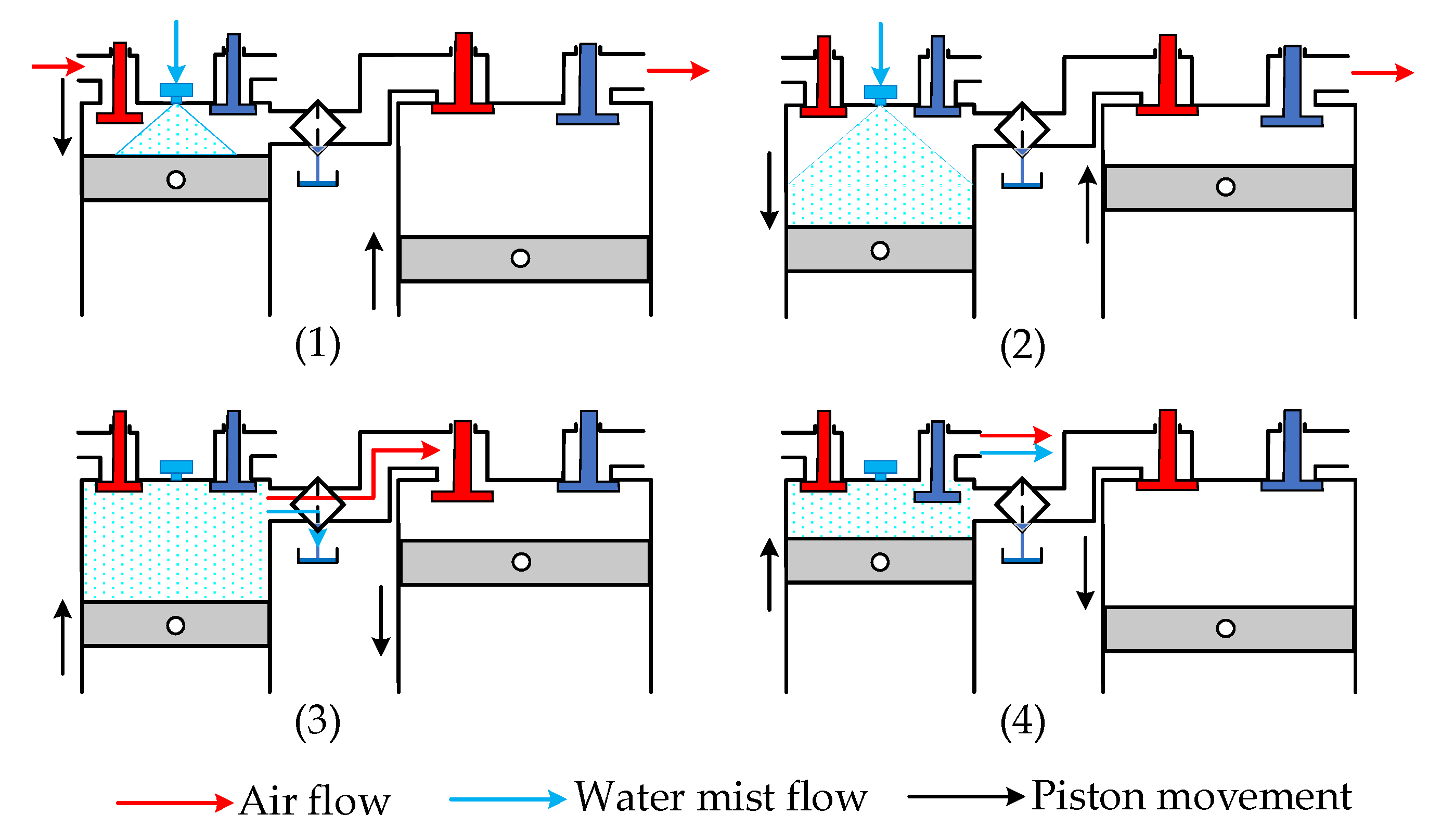 Sustainability 14 12764 g002
