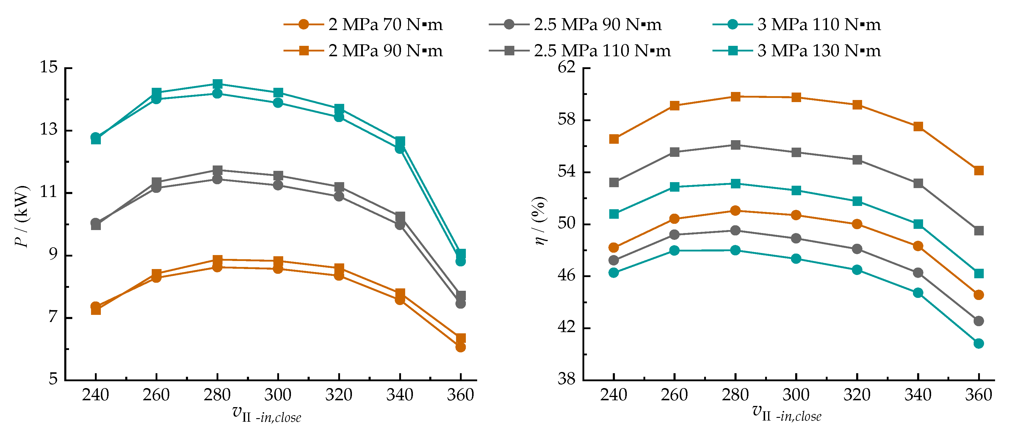 Sustainability 14 12764 g006
