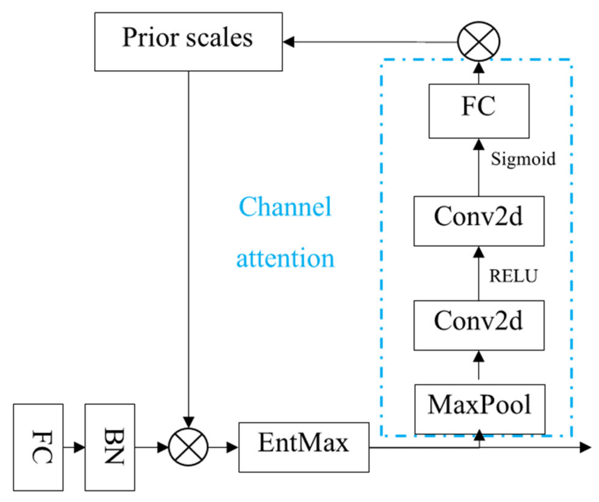 Sustainability 14 12789 g006