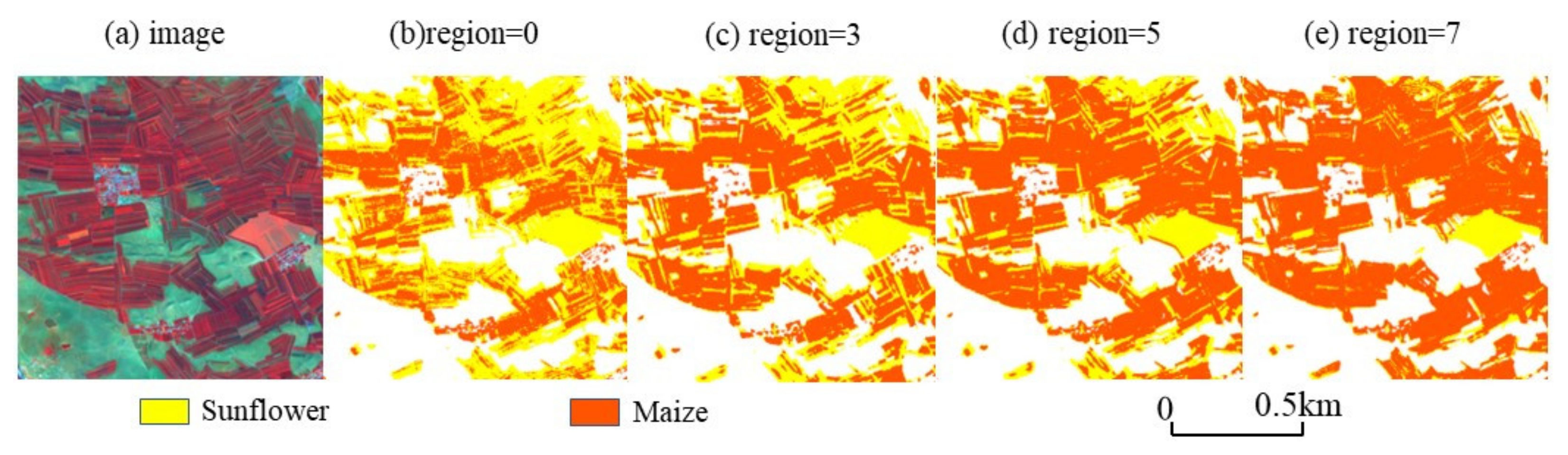 Sustainability 14 12789 g007