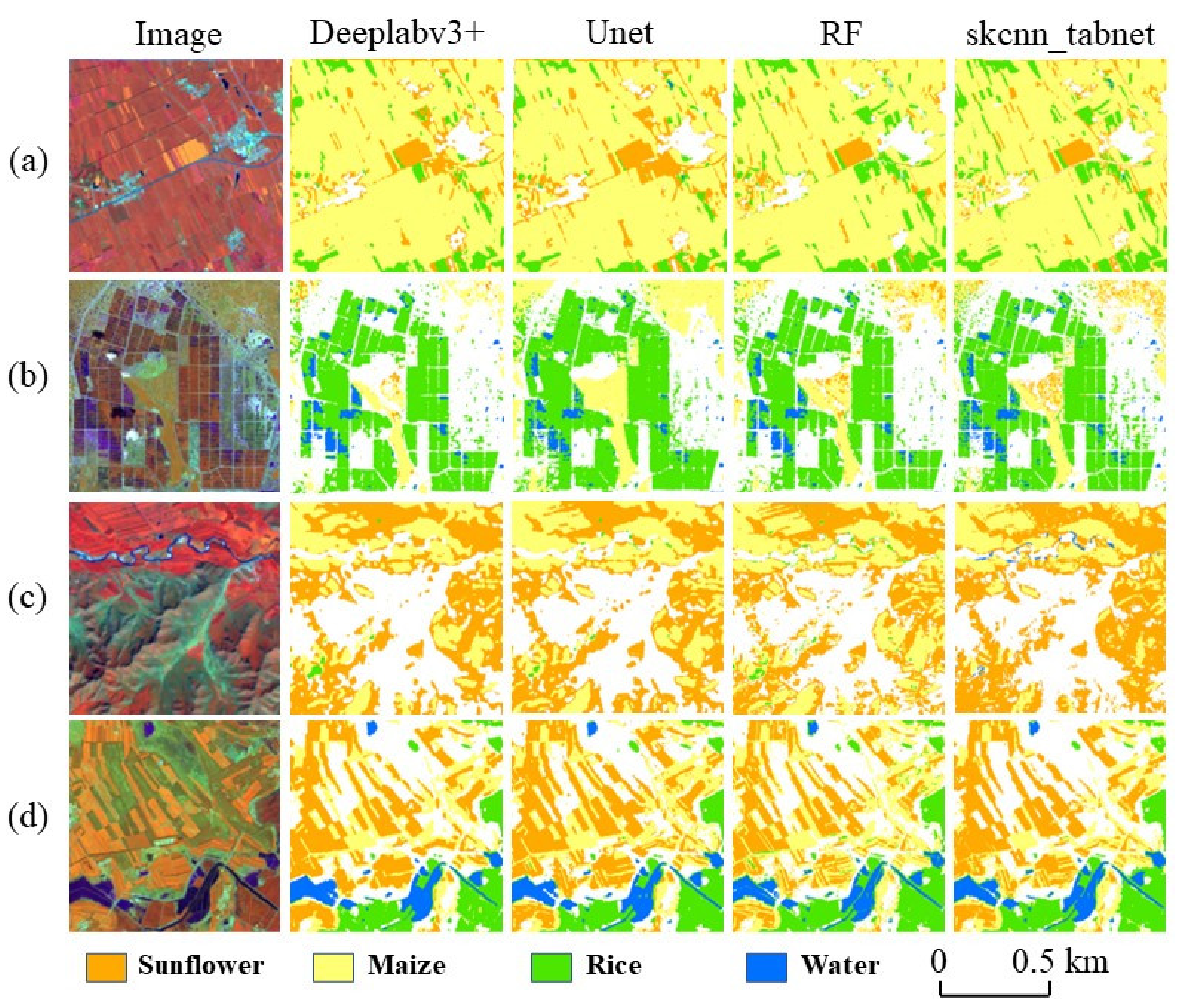 Sustainability 14 12789 g008