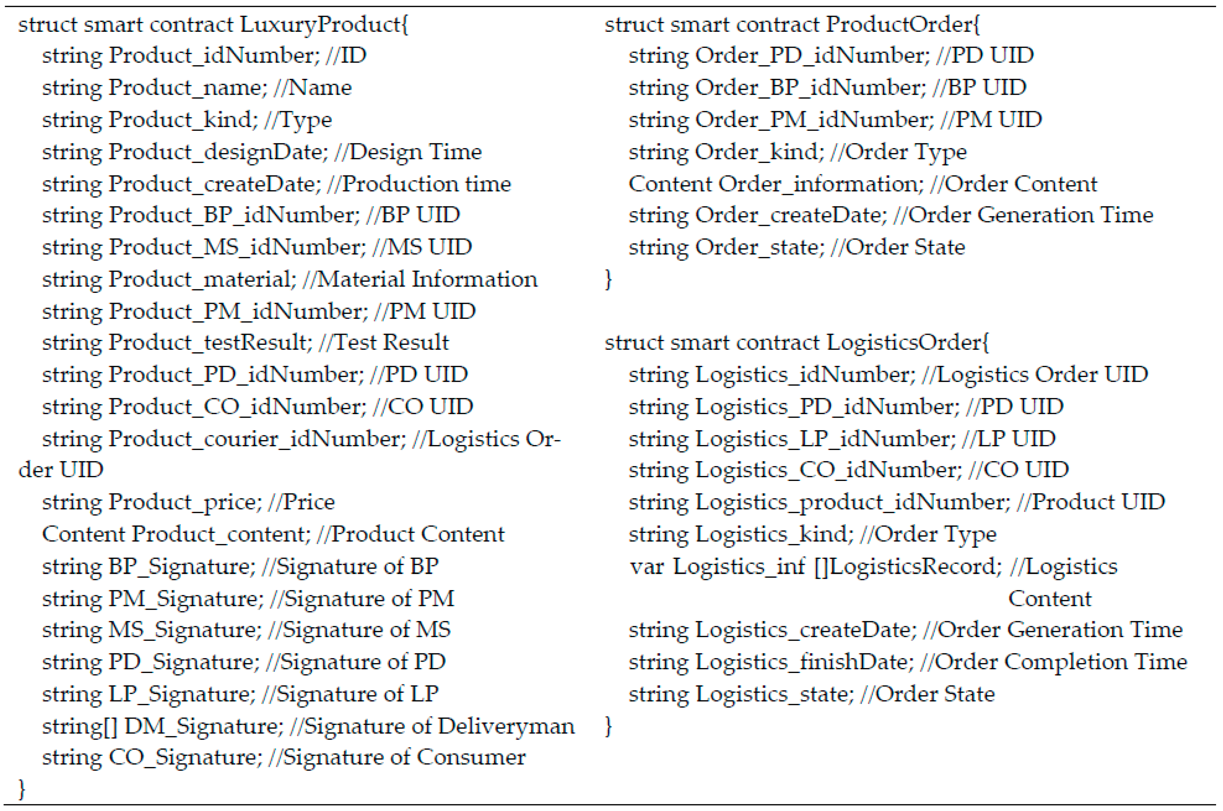 Sustainability 14 12814 g002 Sustainability 14 12814 g002