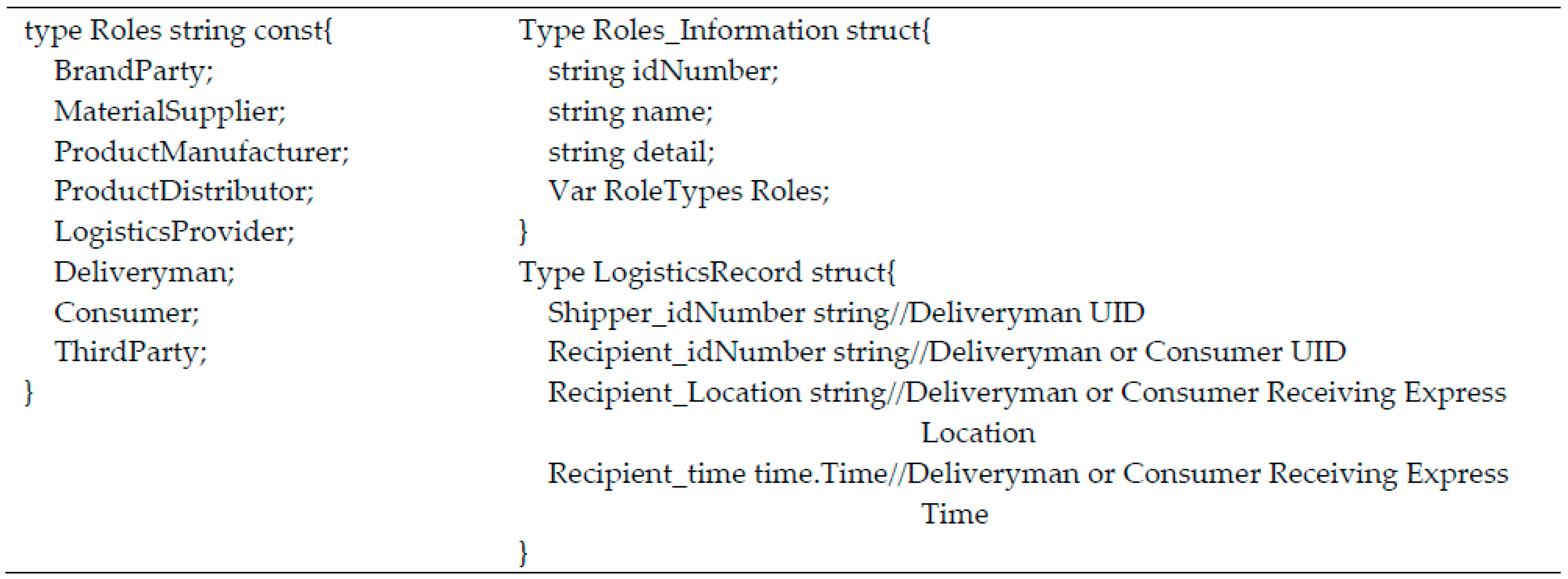 Sustainability 14 12814 g003 Sustainability 14 12814 g003