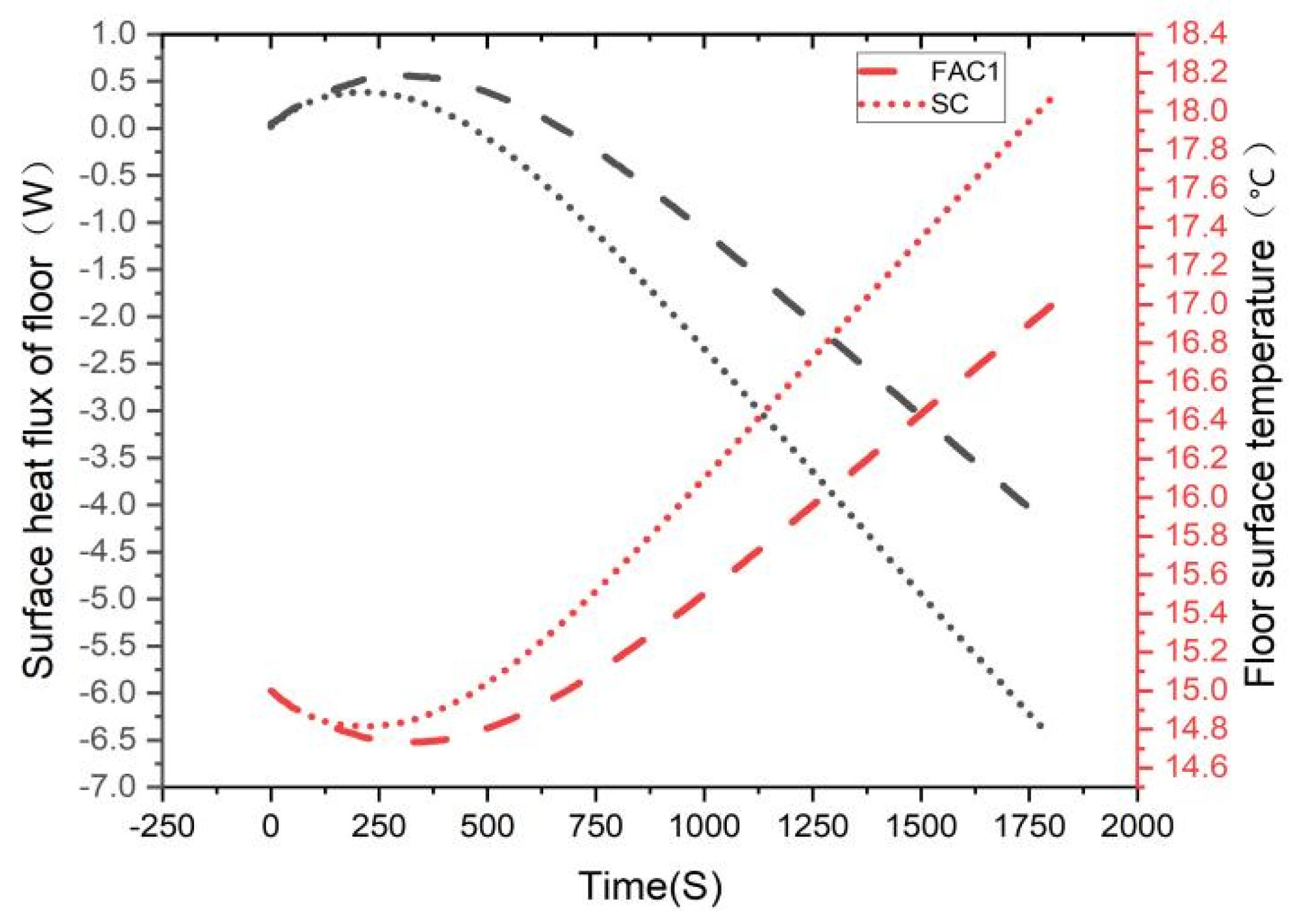 Sustainability 14 12833 g011
