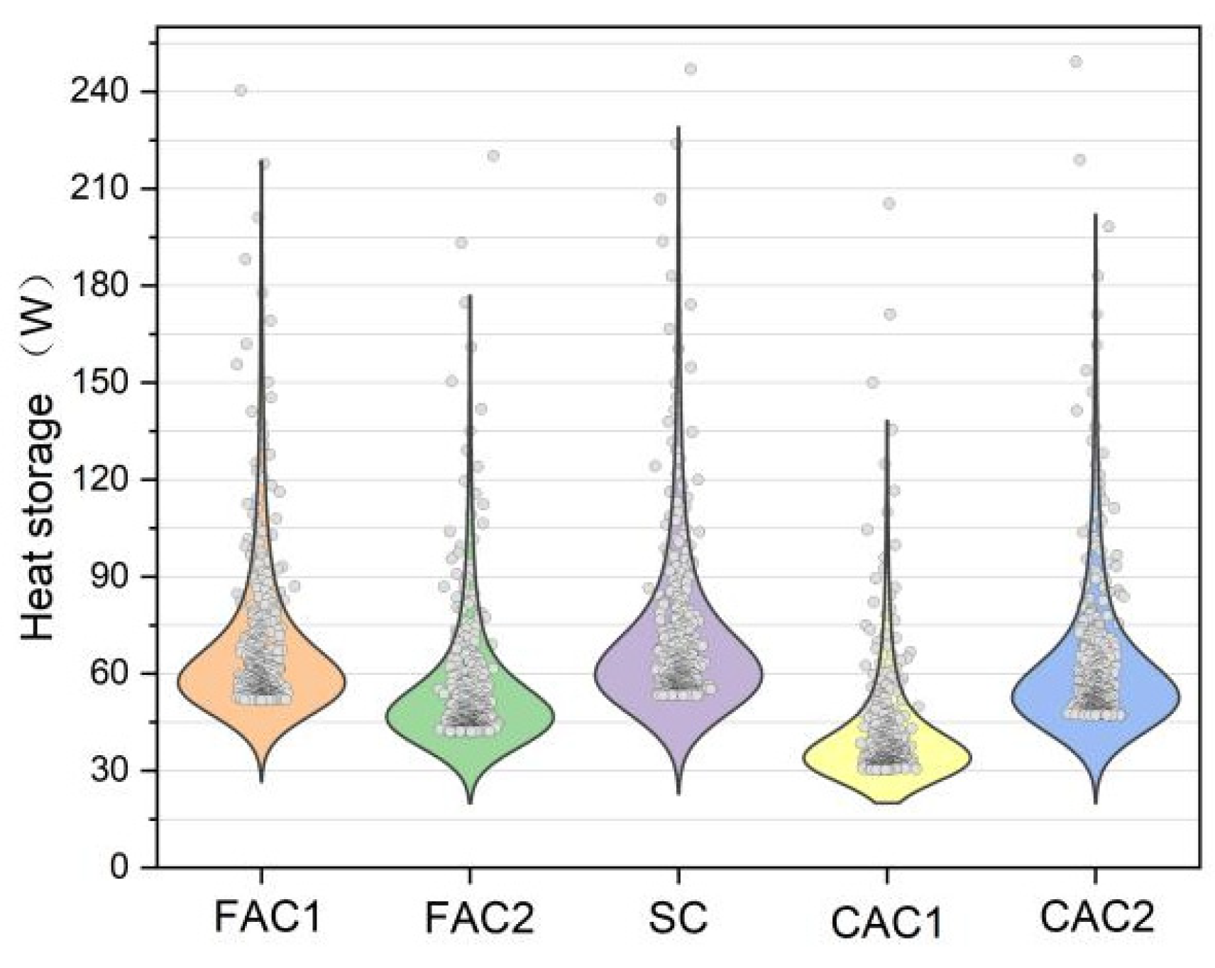 Sustainability 14 12833 g013
