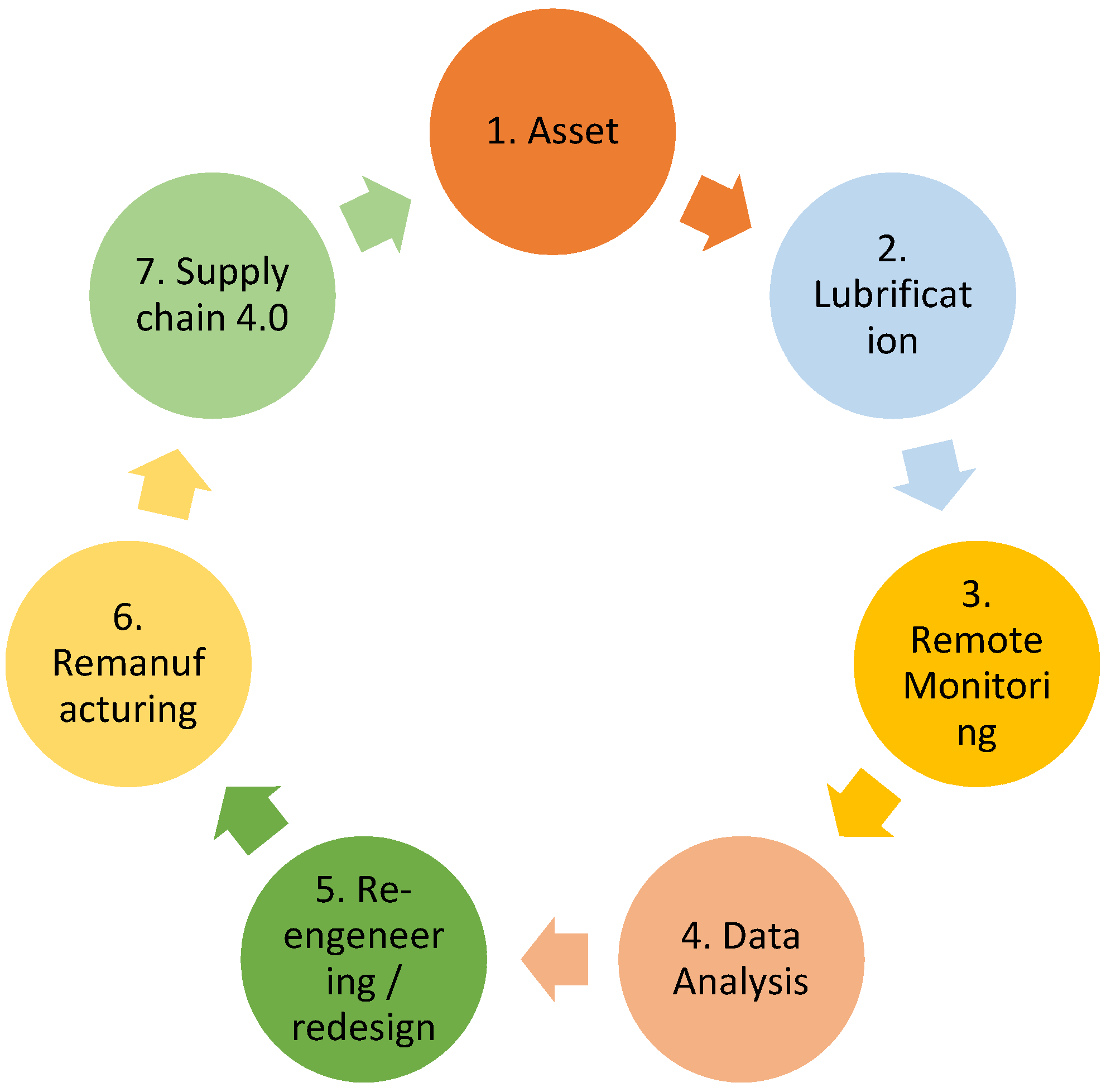 Sustainability 14 12834 g001