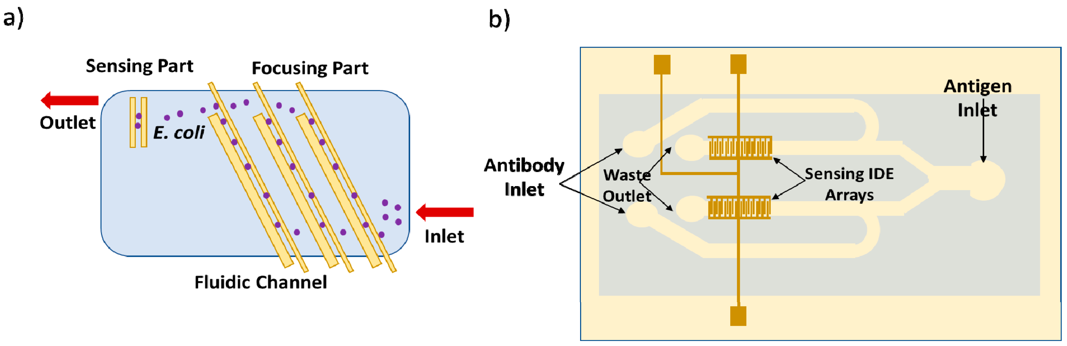 Sustainability 14 12844 g011