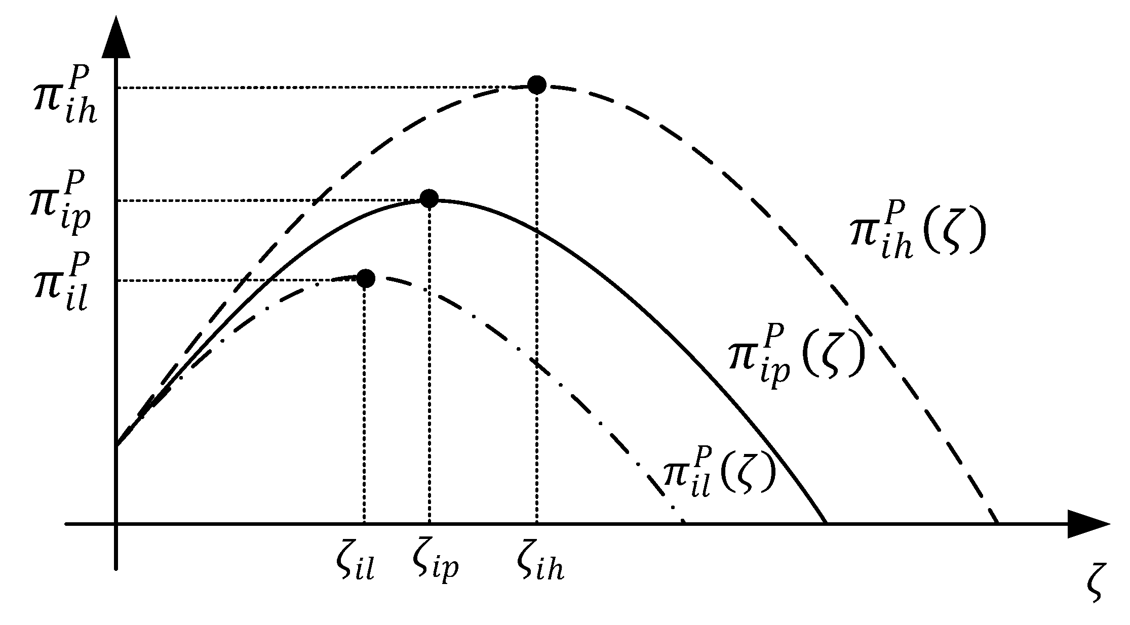 Sustainability 14 12858 g006