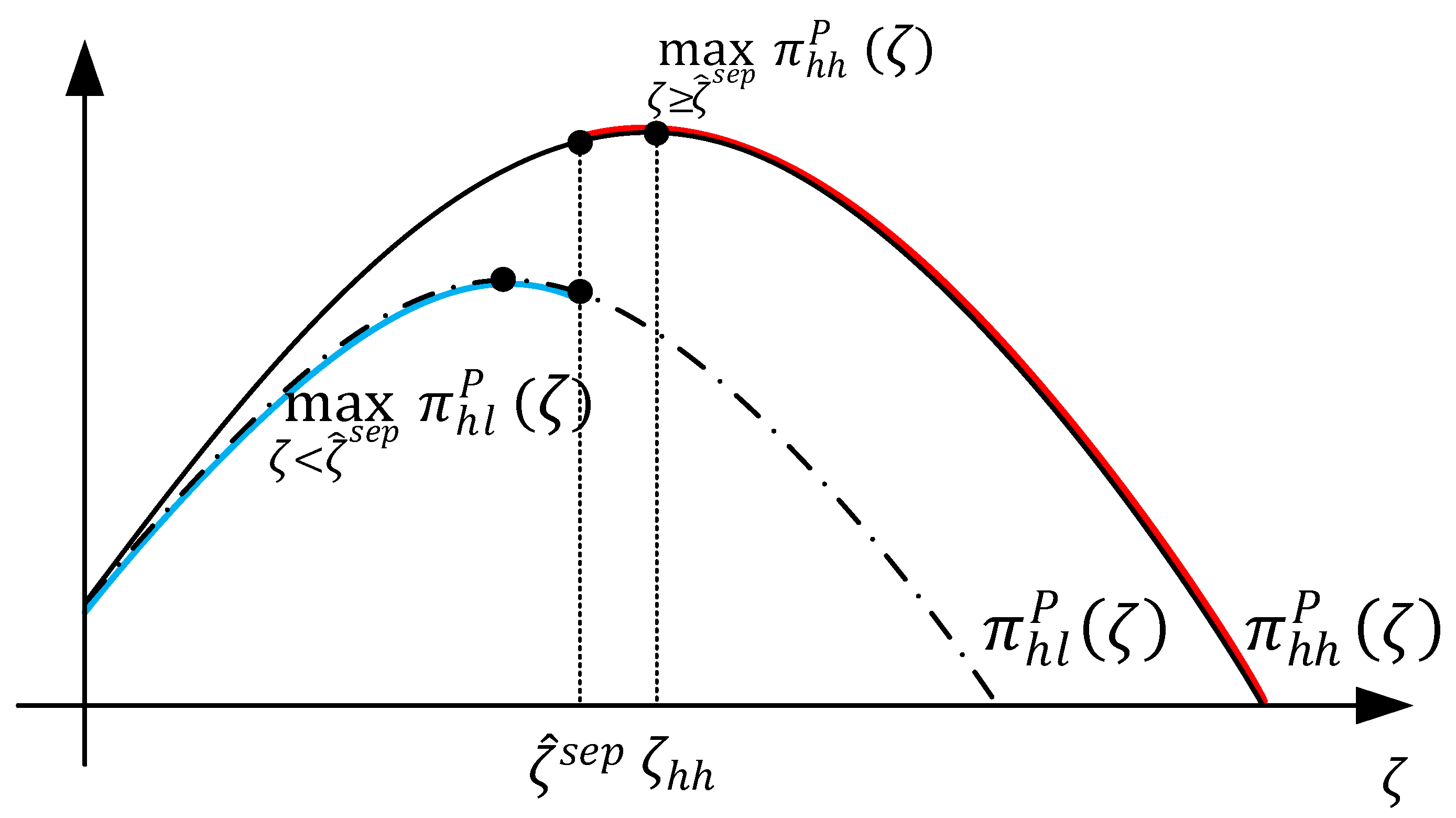 Sustainability 14 12858 g0a3