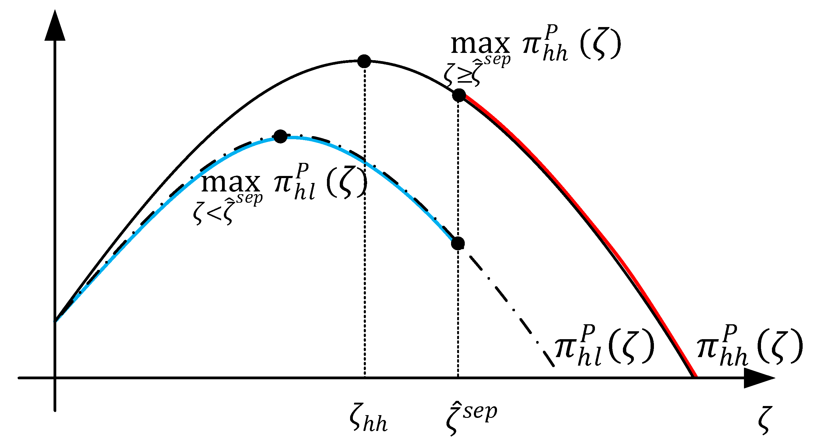 Sustainability 14 12858 g0a4