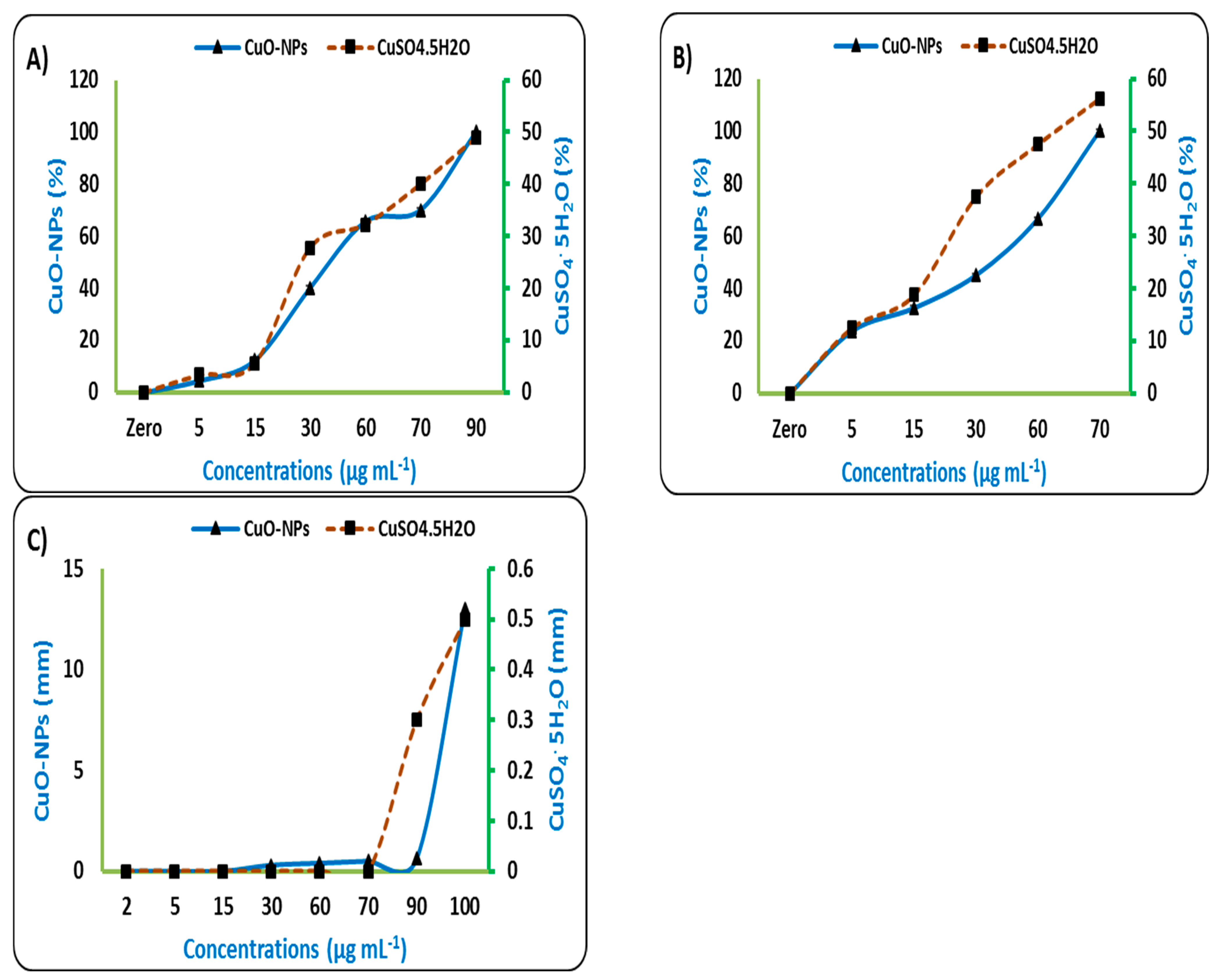 Sustainability 14 12871 g001