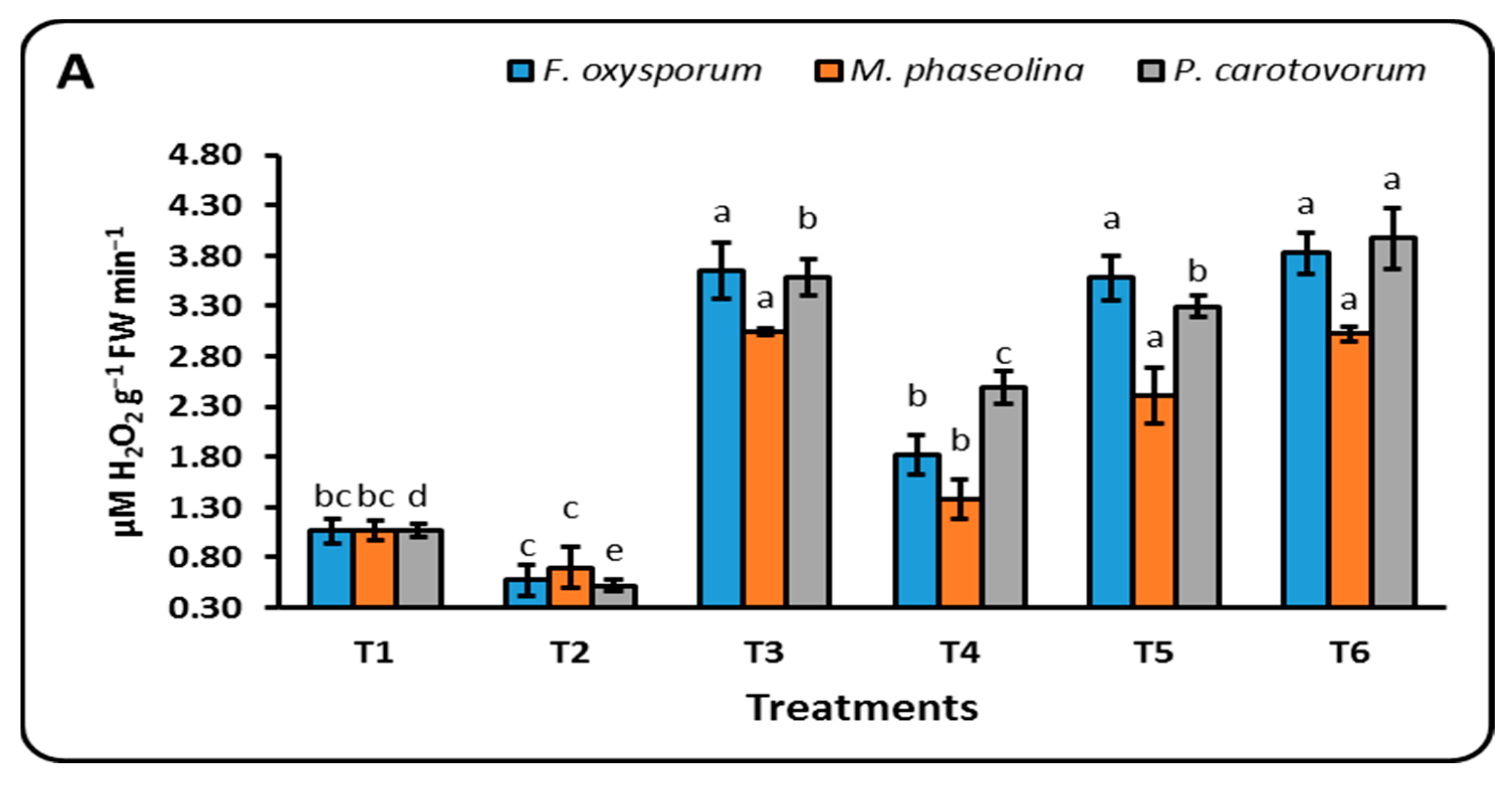 Sustainability 14 12871 g003a
