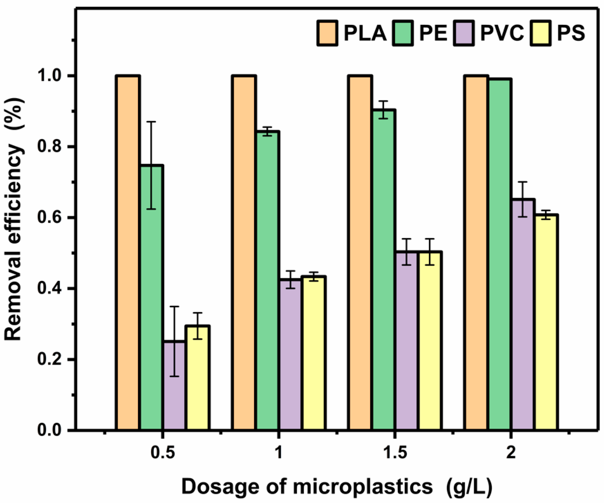 Sustainability 14 12872 g002
