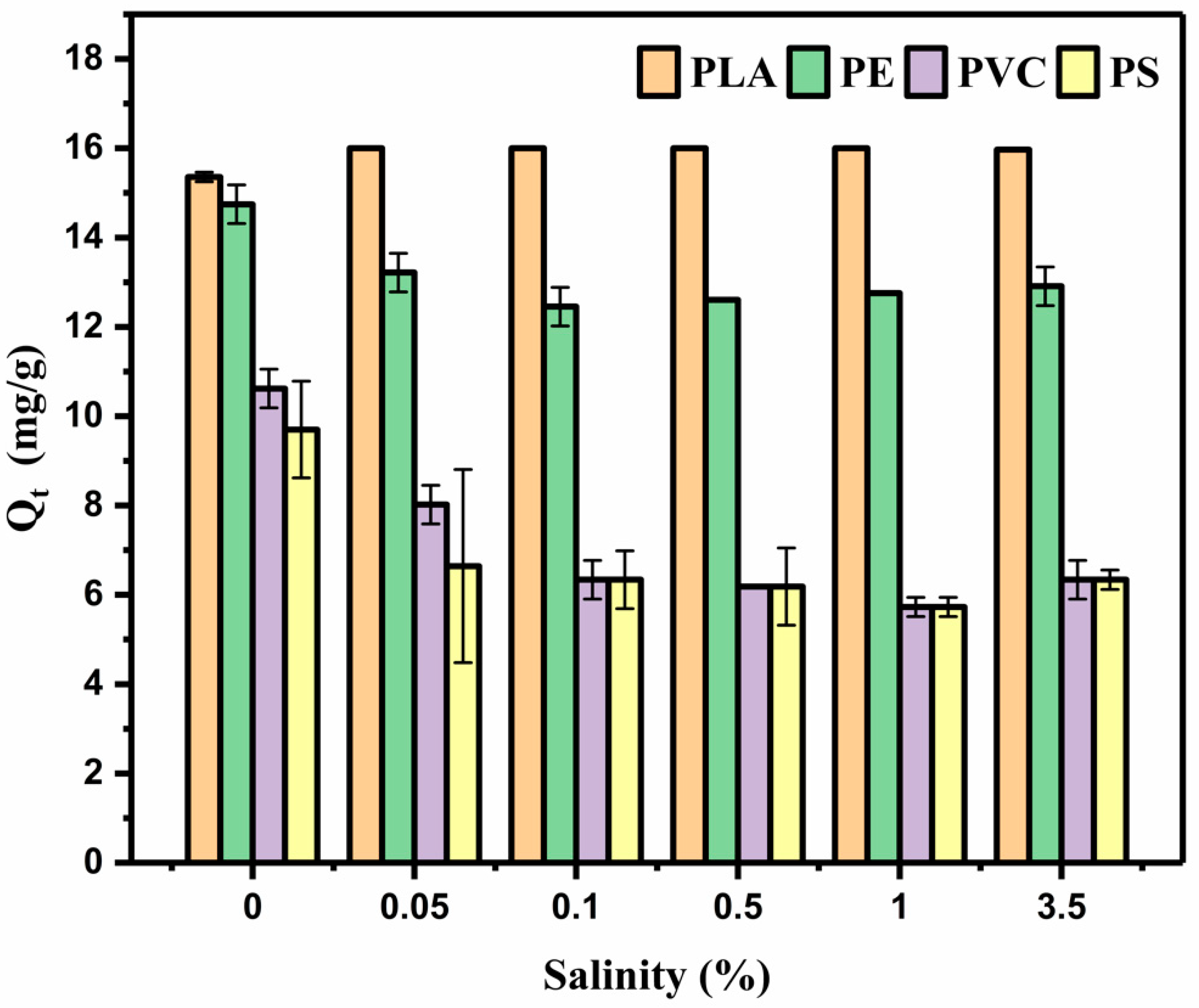 Sustainability 14 12872 g004
