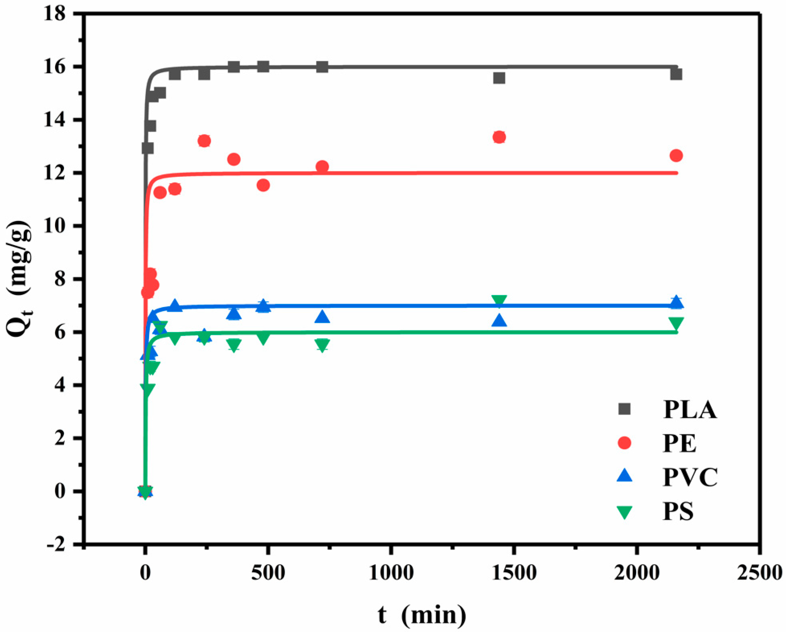 Sustainability 14 12872 g005