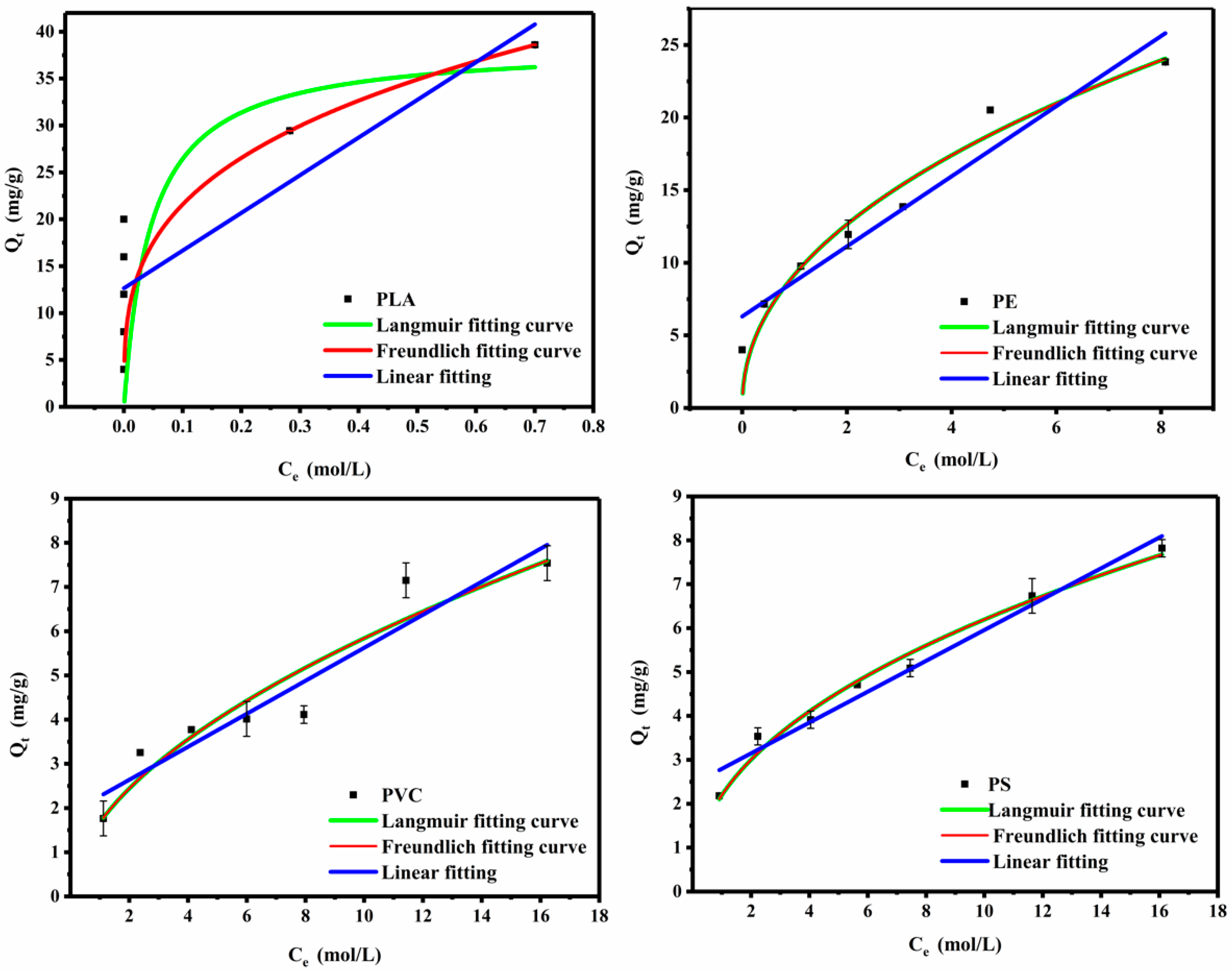 Sustainability 14 12872 g006