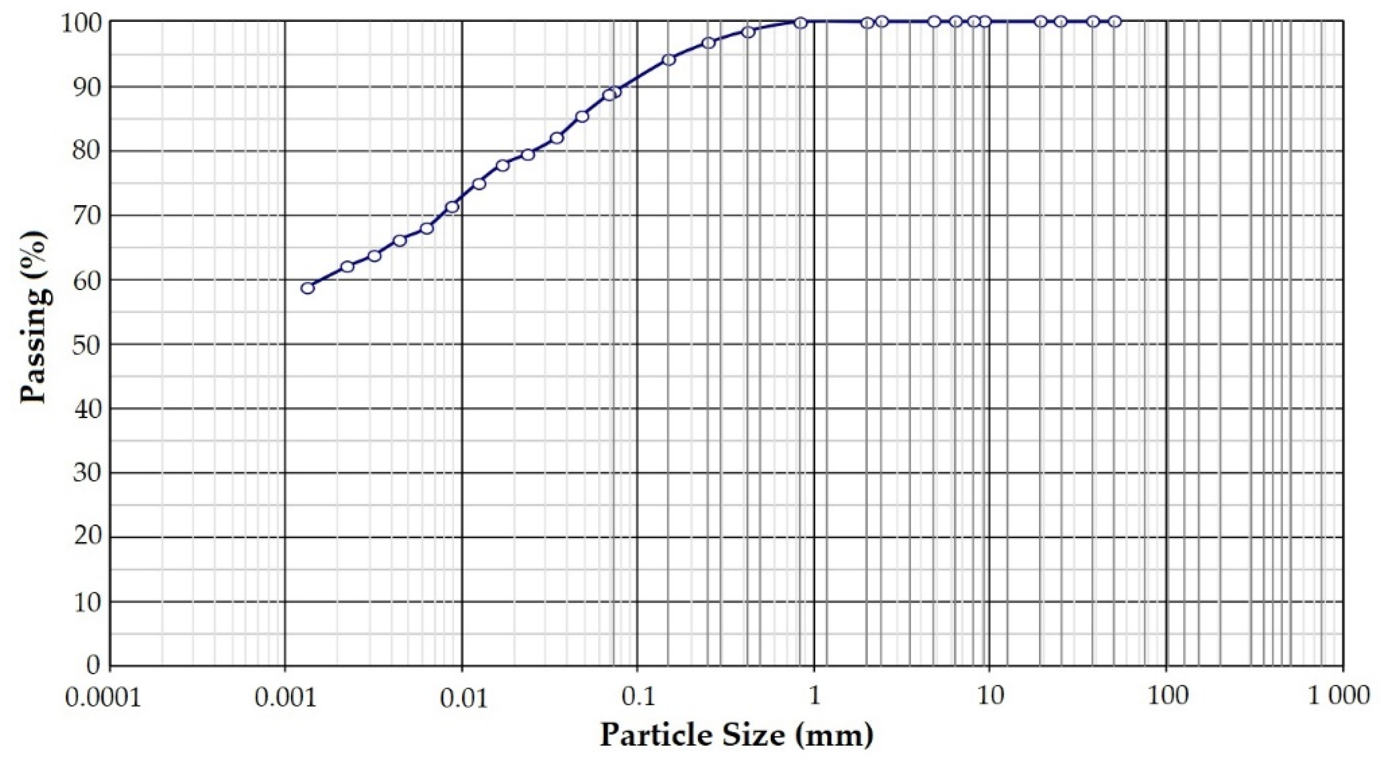Sustainability 14 12887 g002 Sustainability 14 12887 g002