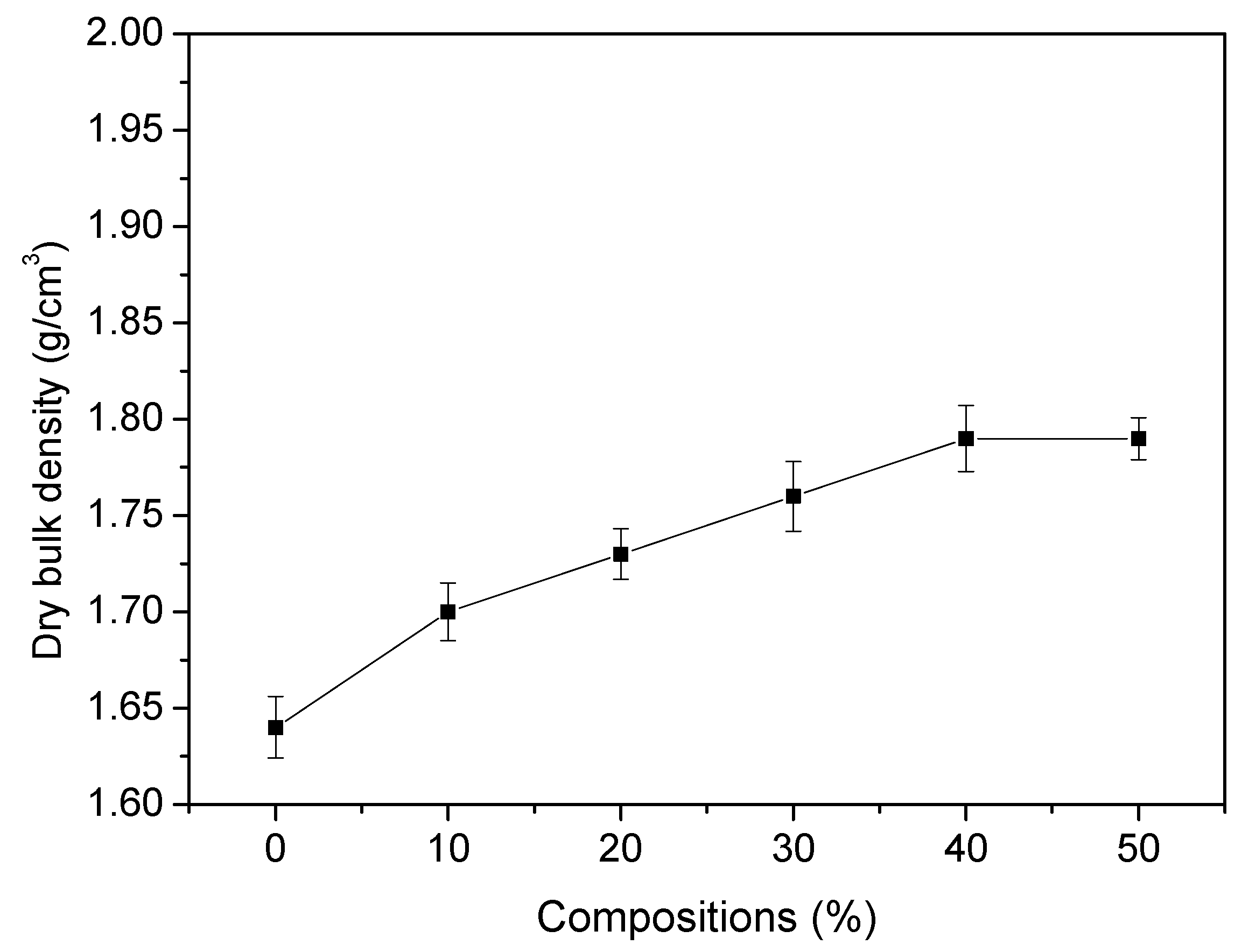 Sustainability 14 12887 g005 Sustainability 14 12887 g005