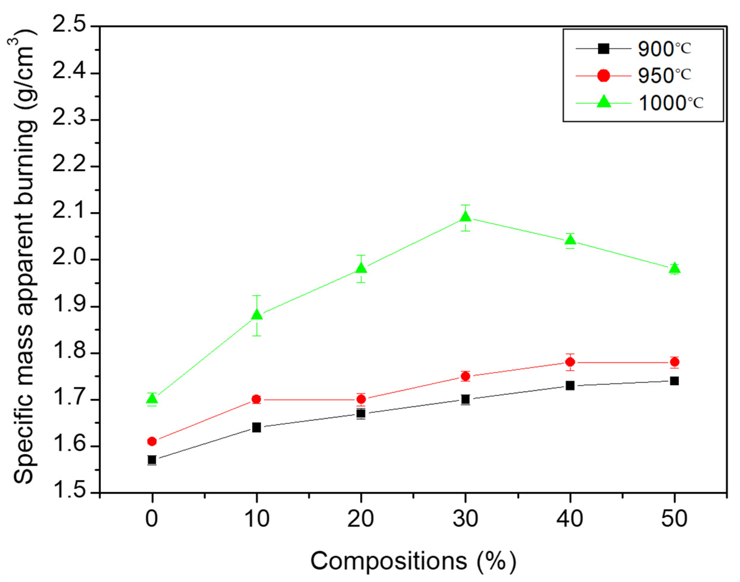 Sustainability 14 12887 g006 Sustainability 14 12887 g006
