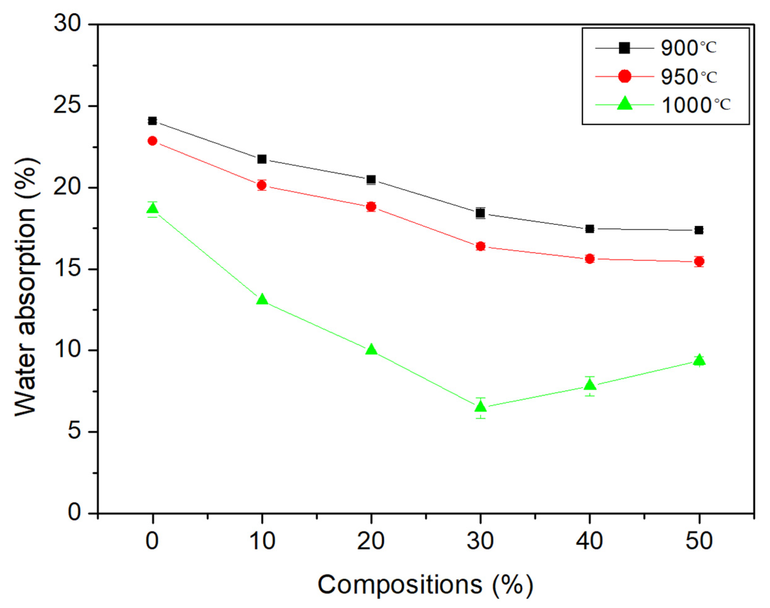 Sustainability 14 12887 g008 Sustainability 14 12887 g008