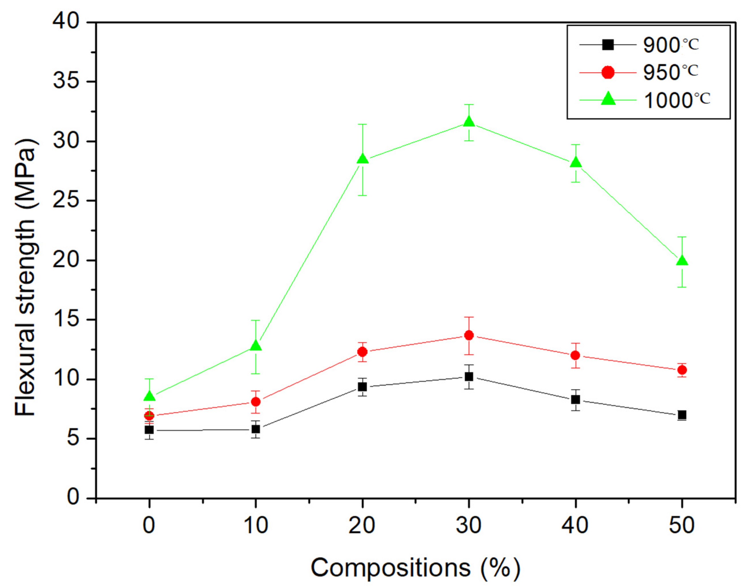 Sustainability 14 12887 g010 Sustainability 14 12887 g010