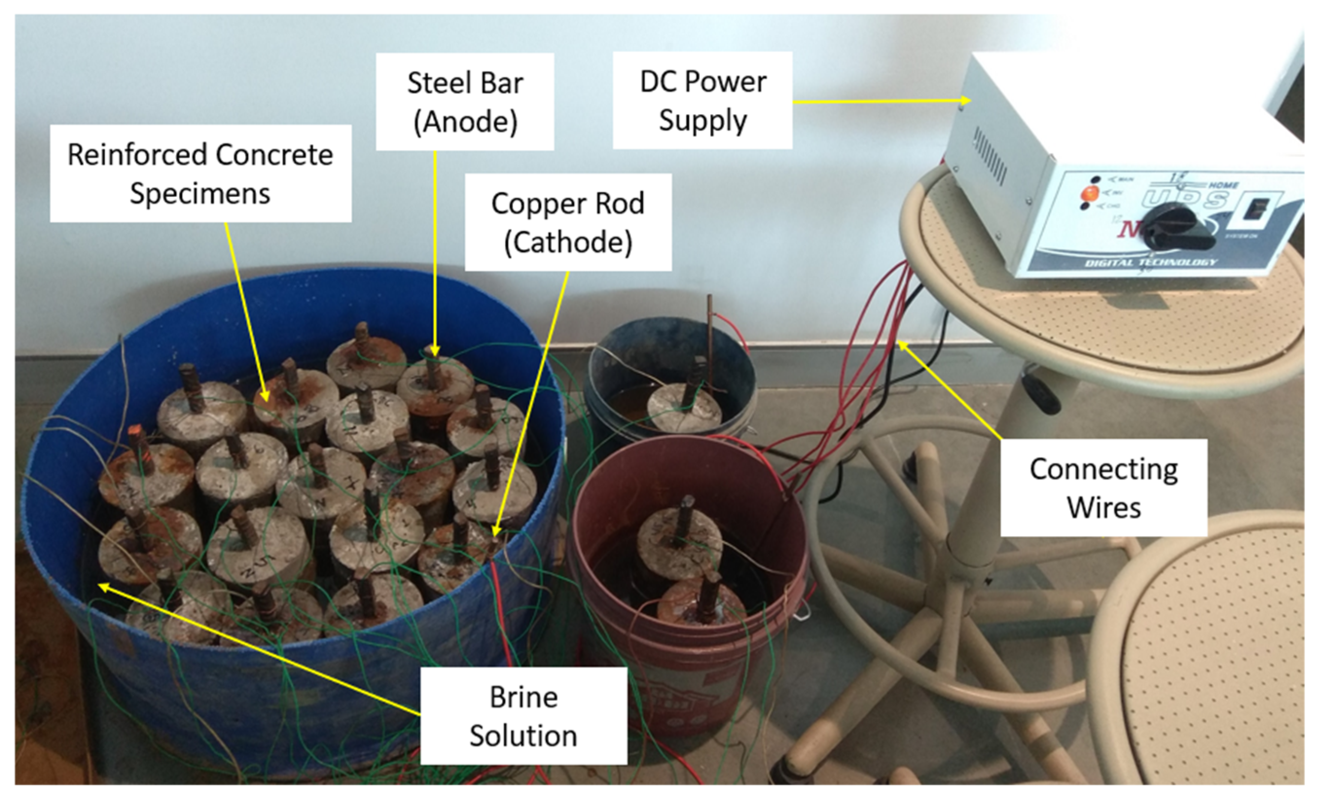 Sustainability 14 12917 g003
