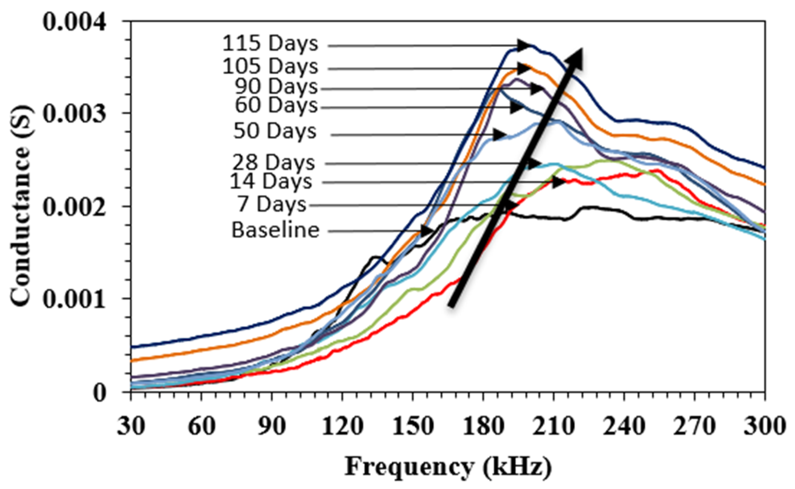 Sustainability 14 12917 g007