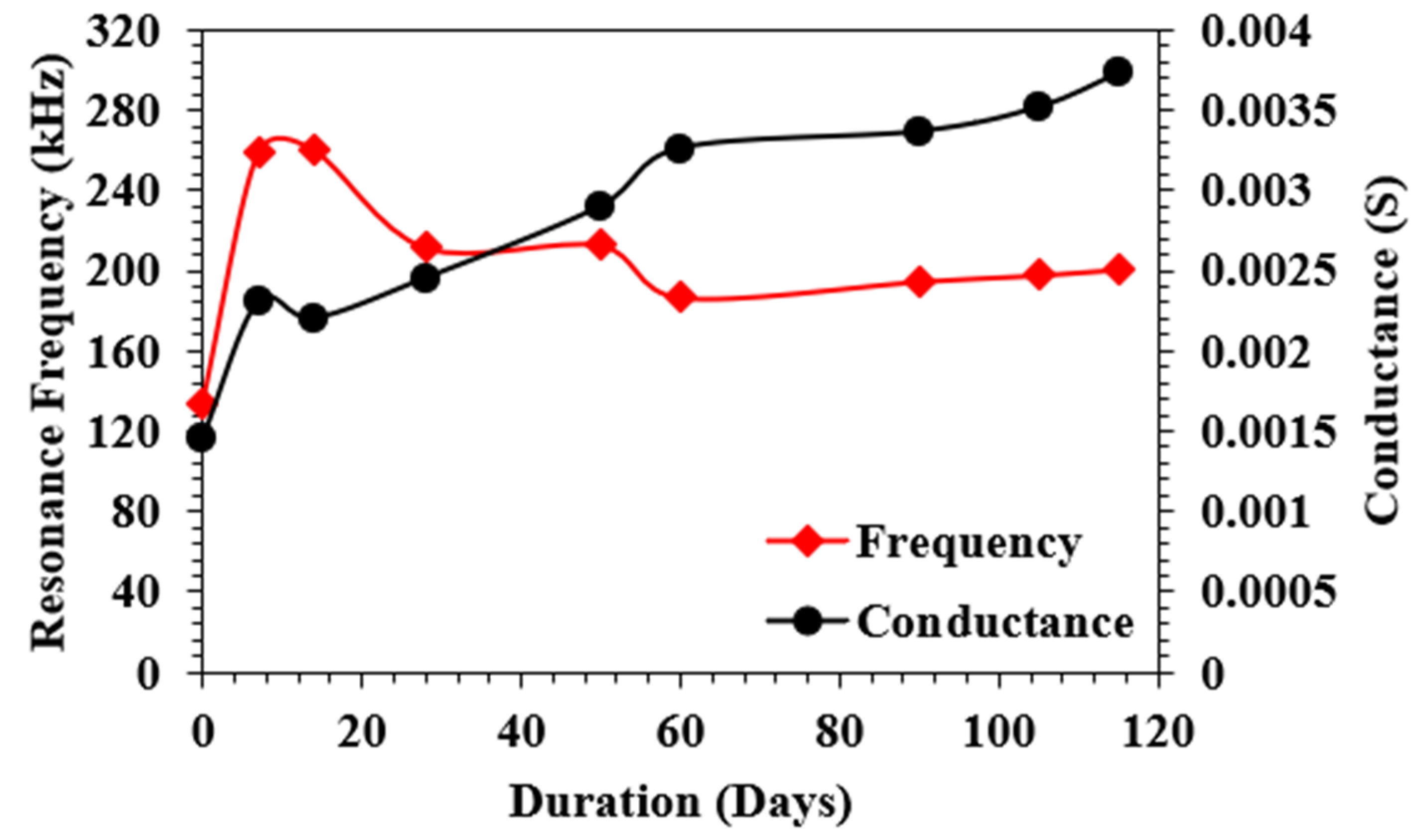 Sustainability 14 12917 g008