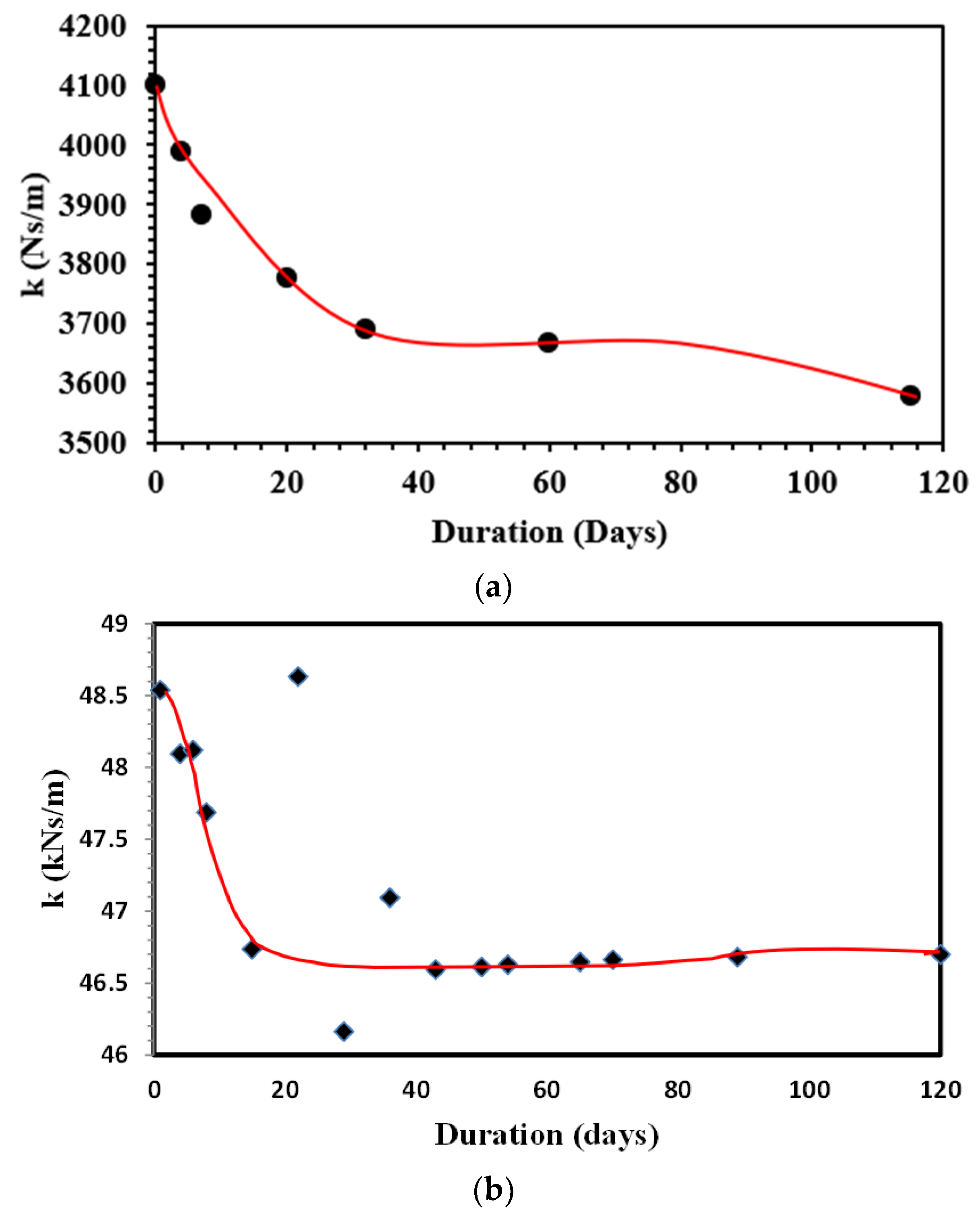 Sustainability 14 12917 g016