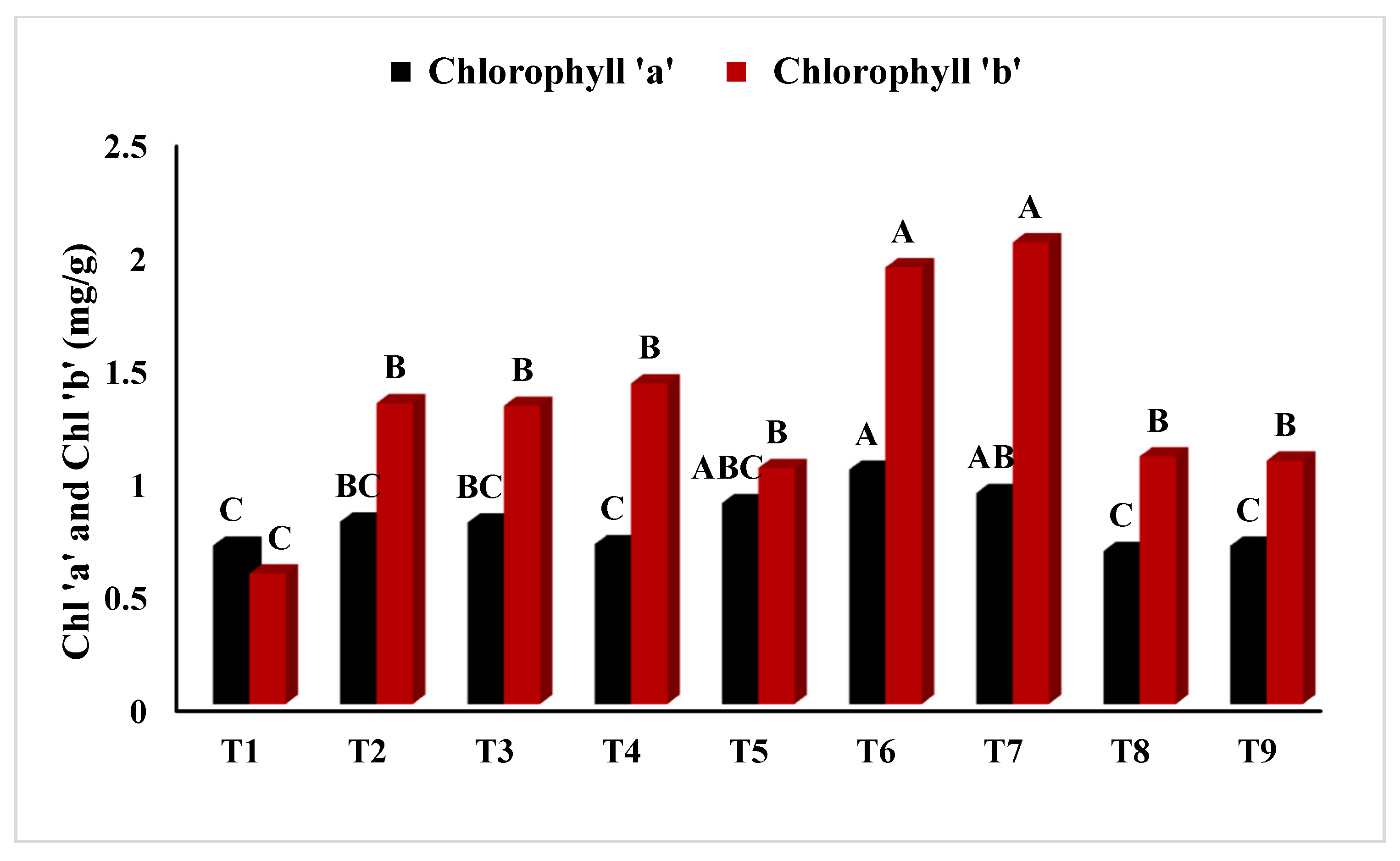 Sustainability 14 12924 g002 Sustainability 14 12924 g002