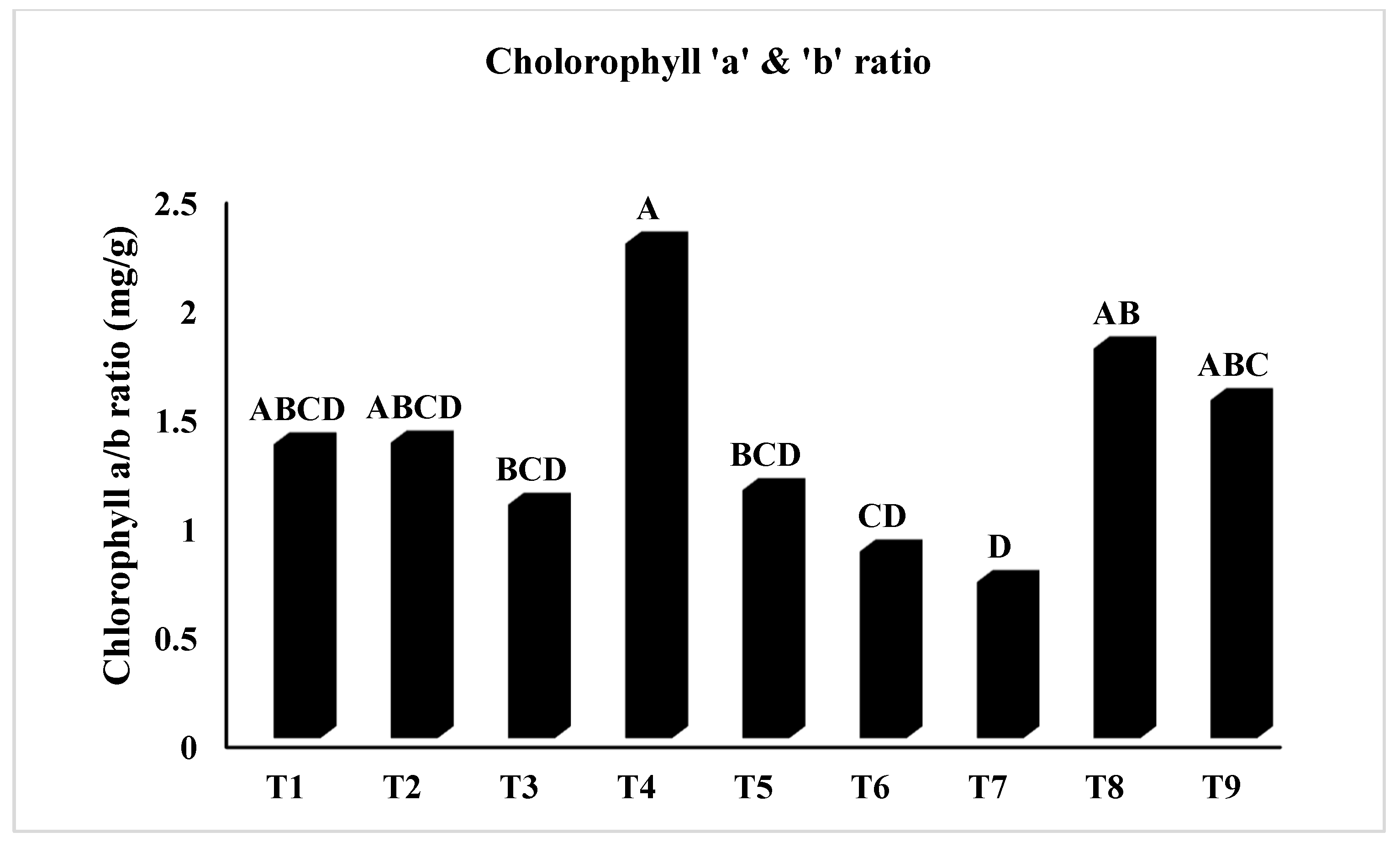 Sustainability 14 12924 g003 Sustainability 14 12924 g003