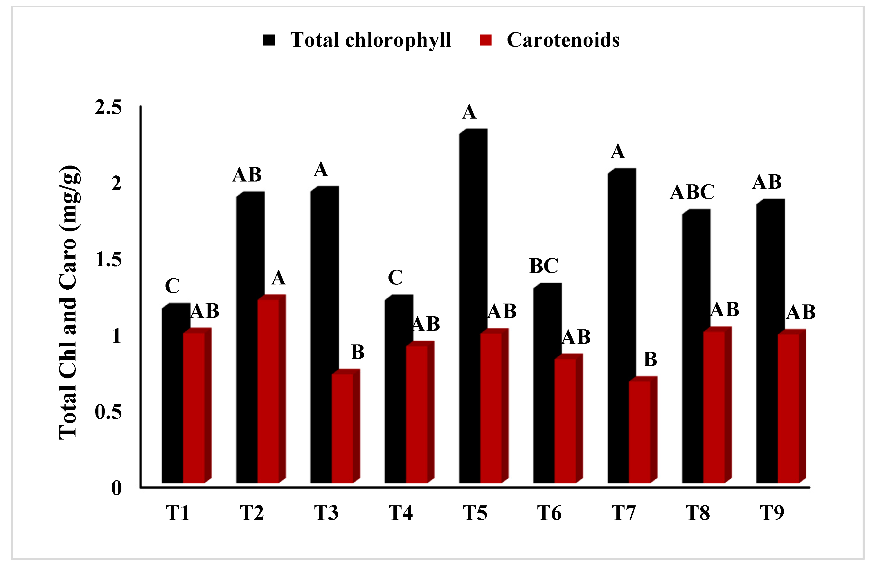 Sustainability 14 12924 g004 Sustainability 14 12924 g004