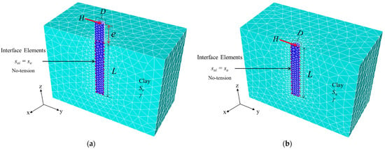 Undrained Lateral Resistance of Fixed-Headed Rectangular and Circular Piles