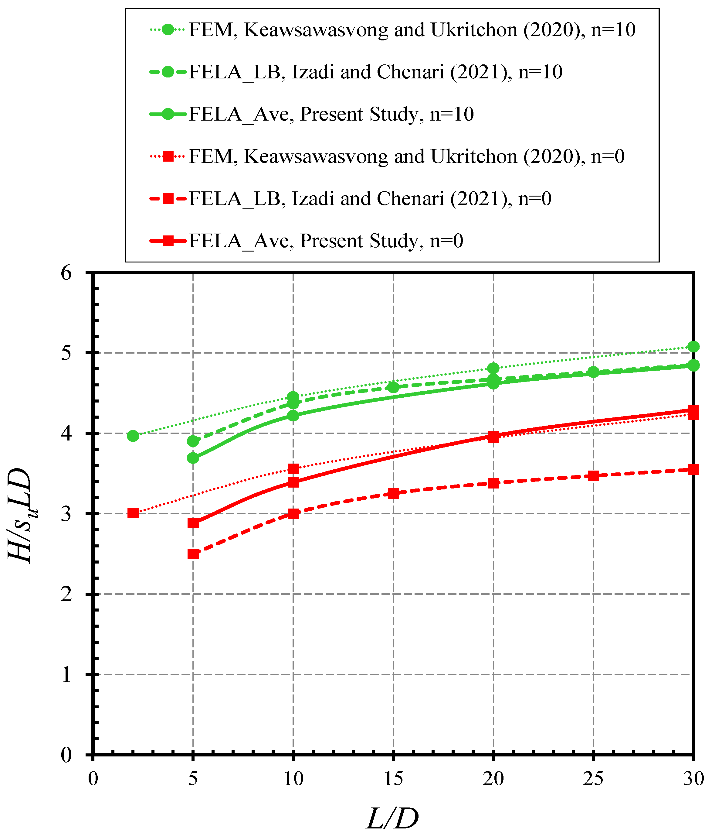 Sustainability 14 12940 g003 Sustainability 14 12940 g003