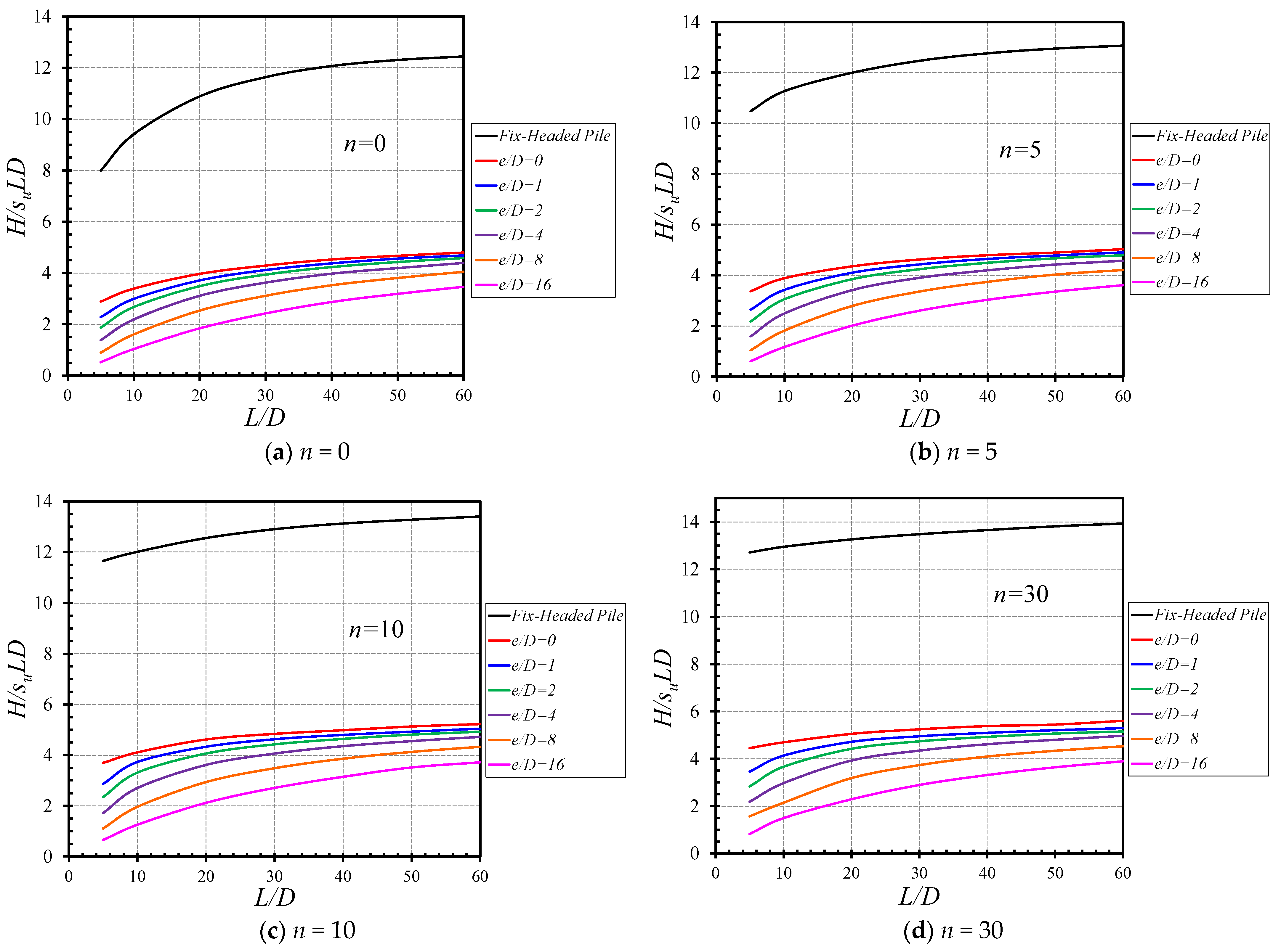 Sustainability 14 12940 g006a Sustainability 14 12940 g006a
