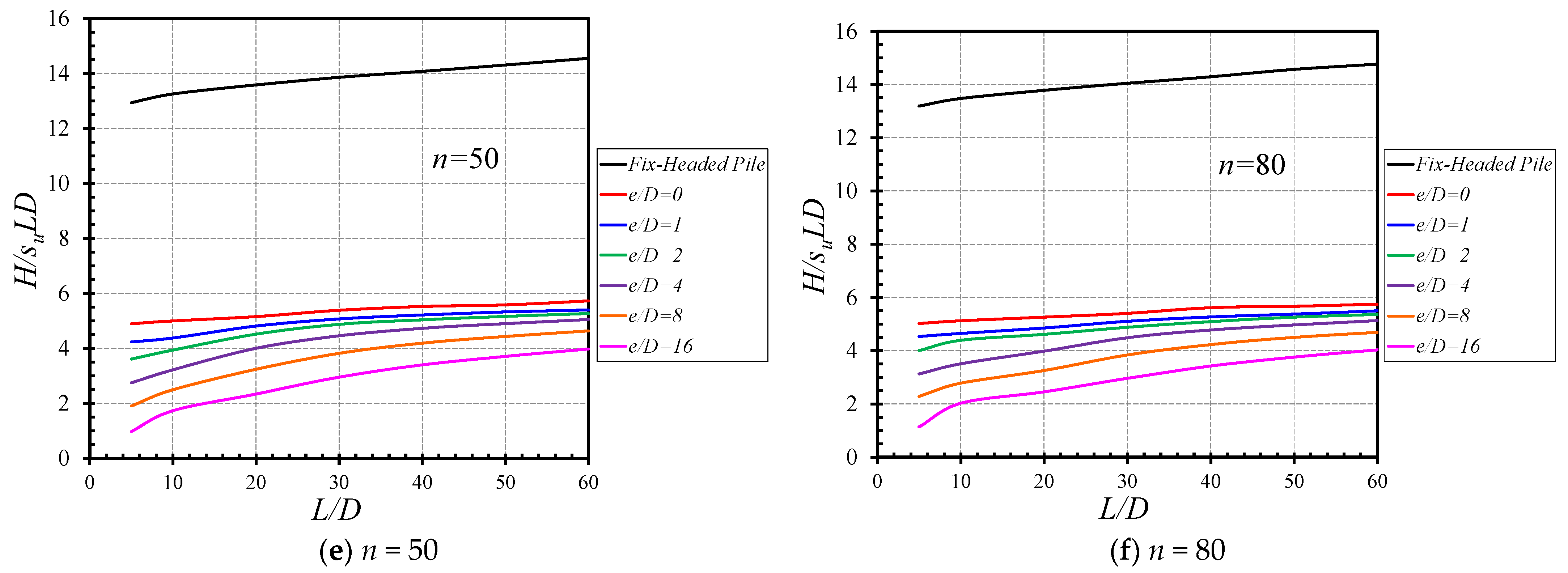 Sustainability 14 12940 g006b Sustainability 14 12940 g006b