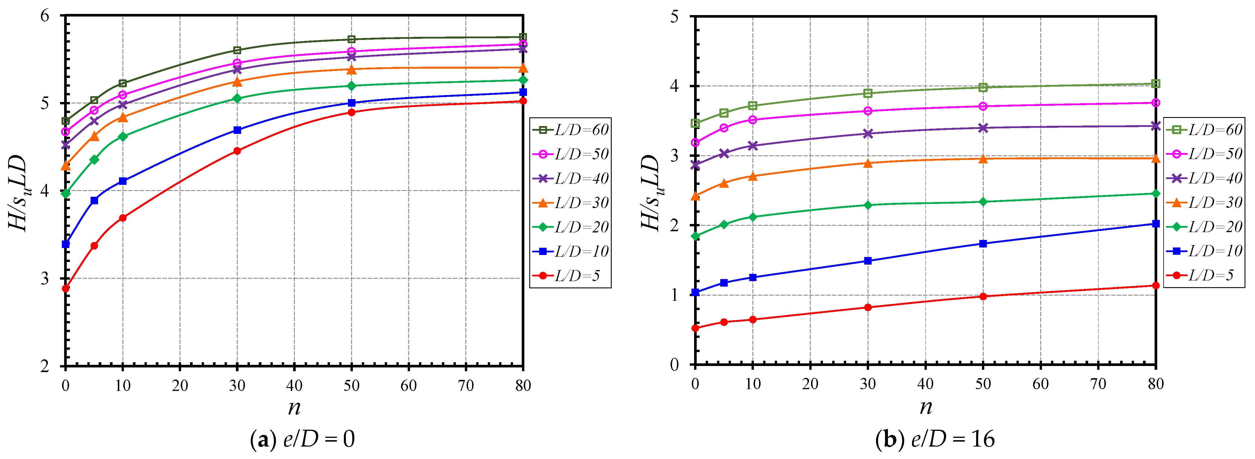 Sustainability 14 12940 g008 Sustainability 14 12940 g008