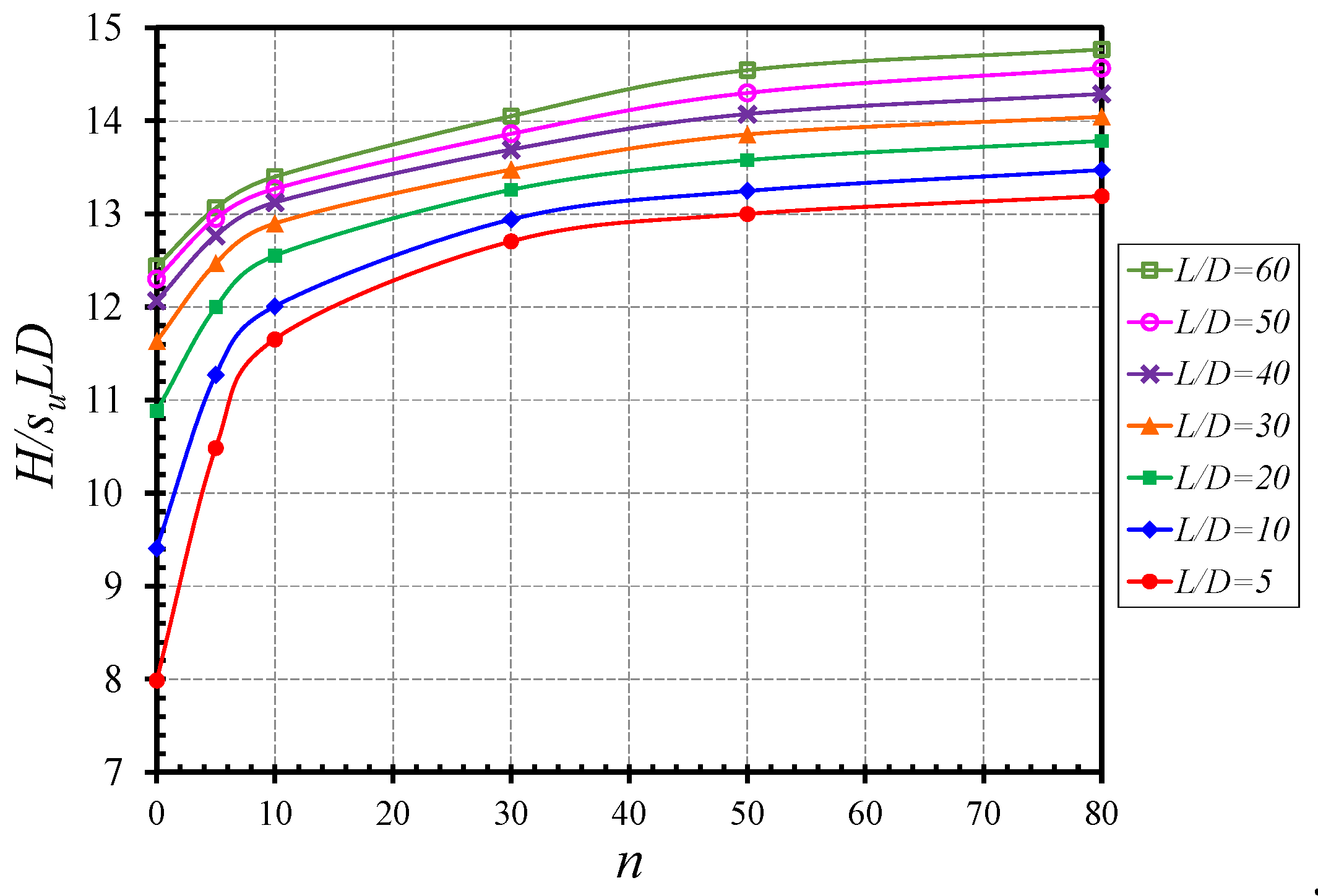 Sustainability 14 12940 g010 Sustainability 14 12940 g010