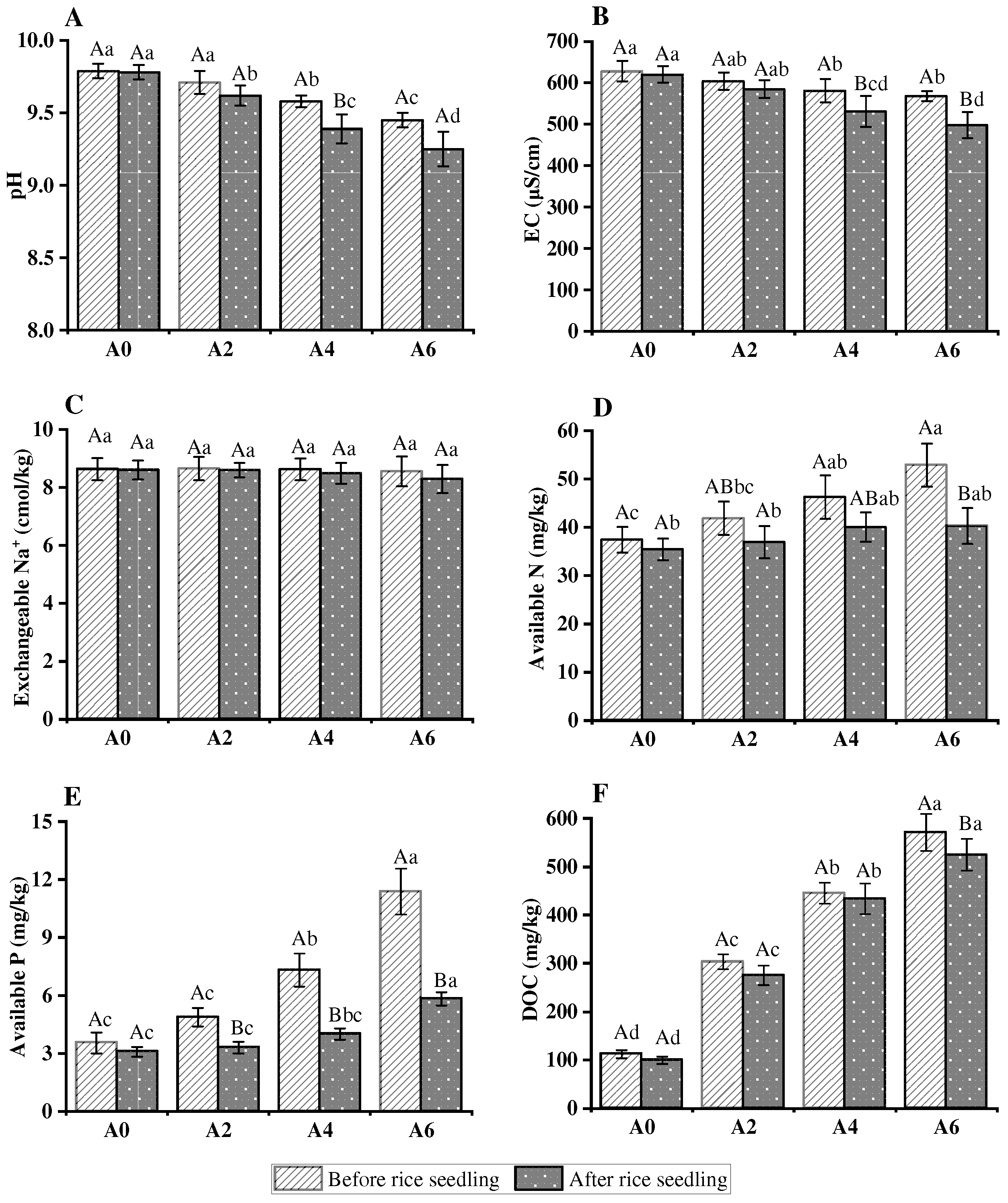 Sustainability 14 12958 g004