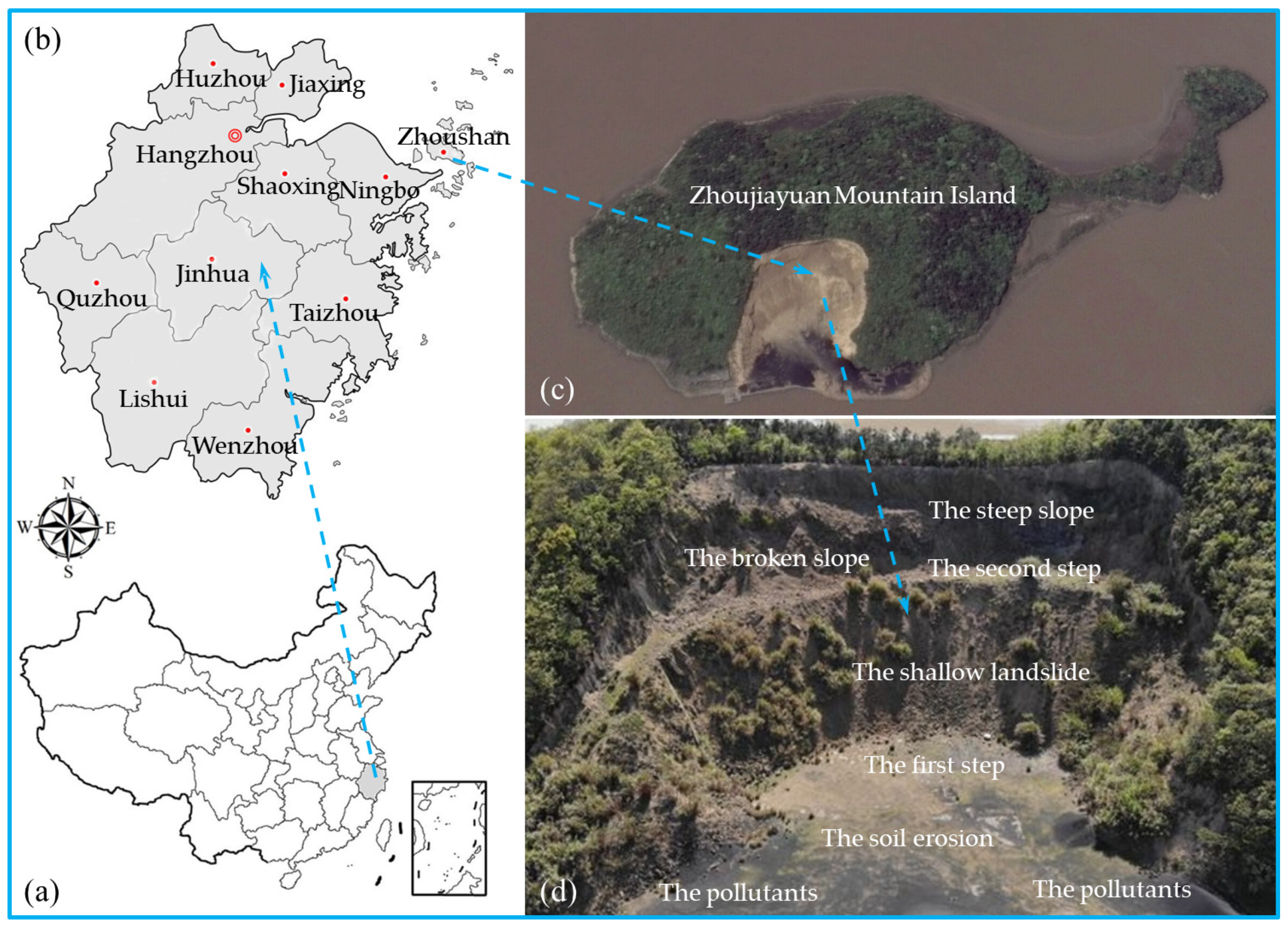 Sustainability 14 12959 g001