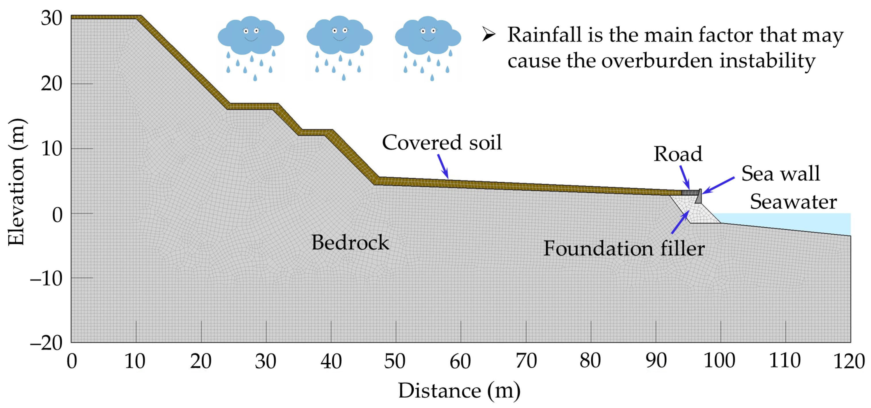 Sustainability 14 12959 g006