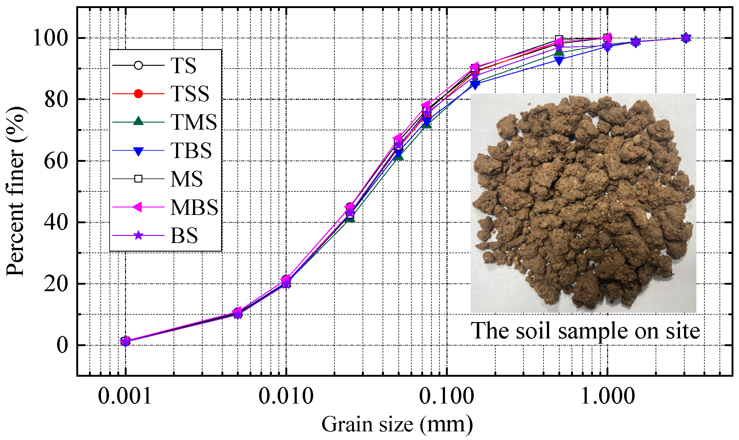 Sustainability 14 12959 g007