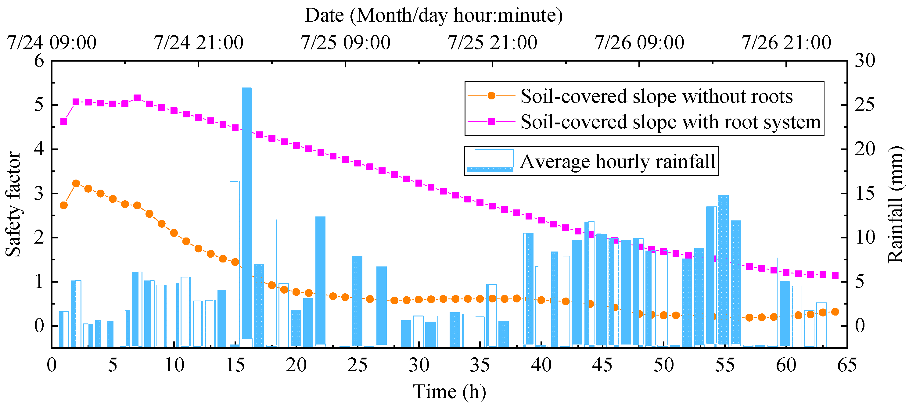 Sustainability 14 12959 g010