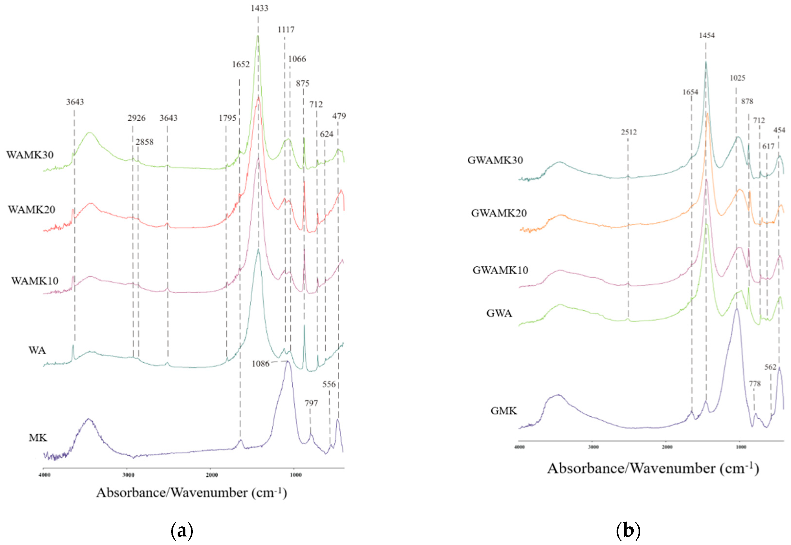 Sustainability 14 12960 g001 Sustainability 14 12960 g001
