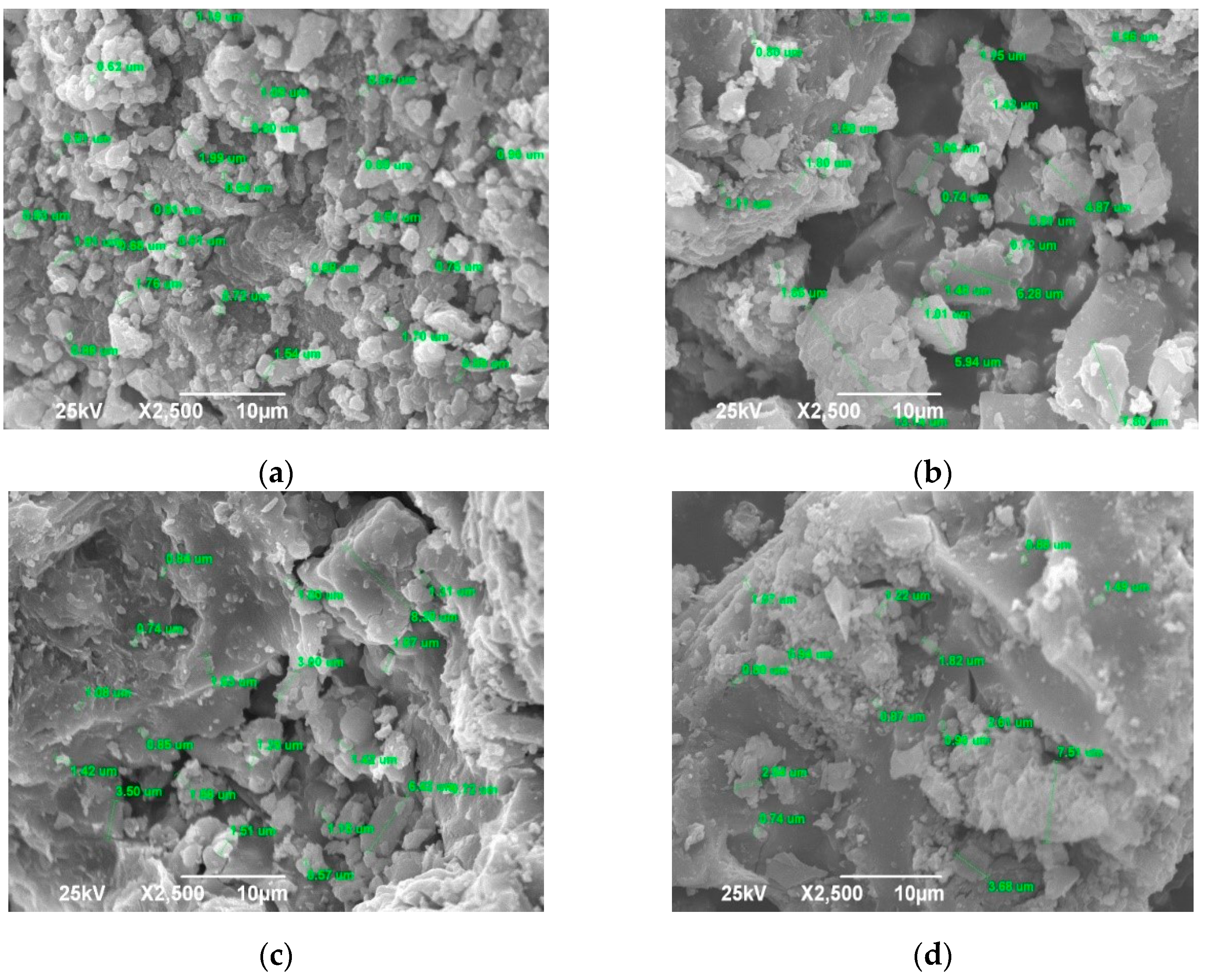 Sustainability 14 12960 g003 Sustainability 14 12960 g003